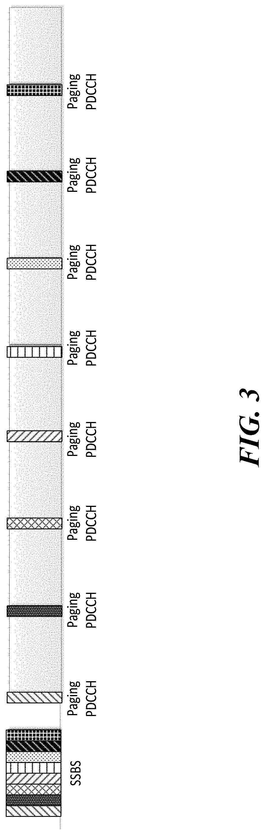 Patent US11778552 Figure 3 – Tracking reference signal (TRS) for idle mode user equipment (UE)