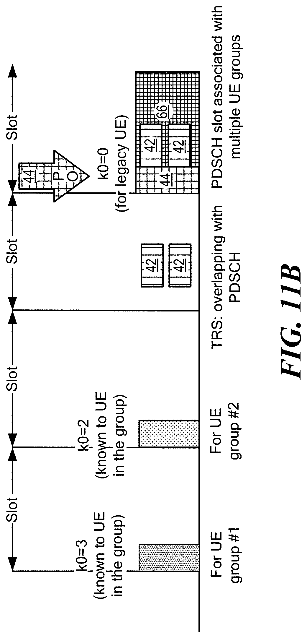 Patent US11778552 Figure 9 – Tracking reference signal (TRS) for idle mode user equipment (UE)