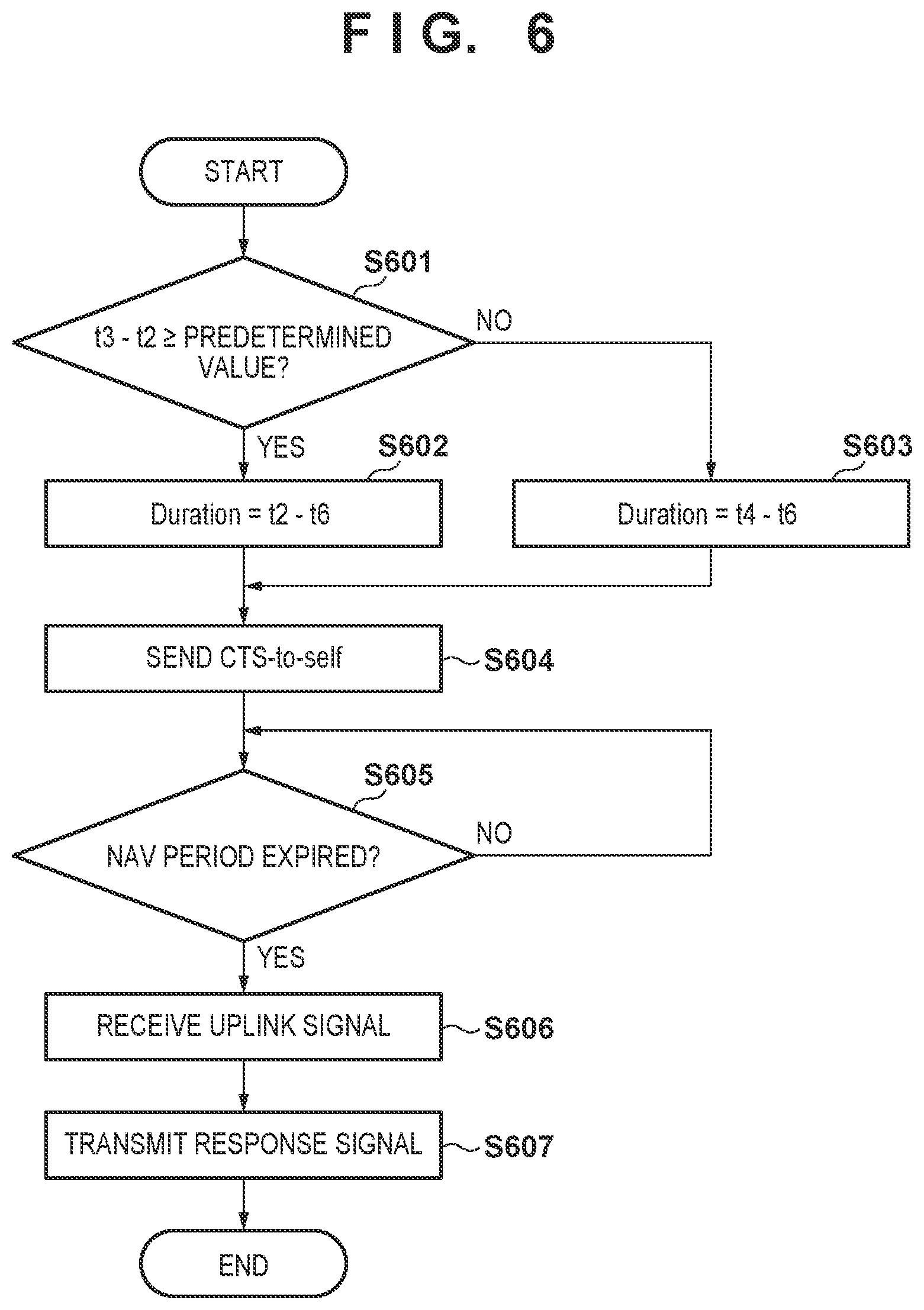 Patent US11778553 Figure 5 – Communication apparatus, method for controlling the same, and non-transitory computer-readable storage medium