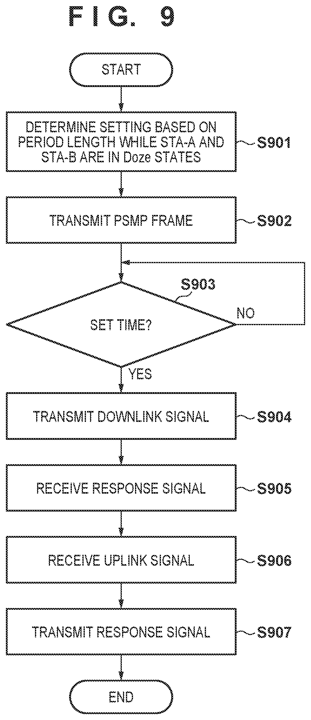 Patent US11778553 Figure 8 – Communication apparatus, method for controlling the same, and non-transitory computer-readable storage medium