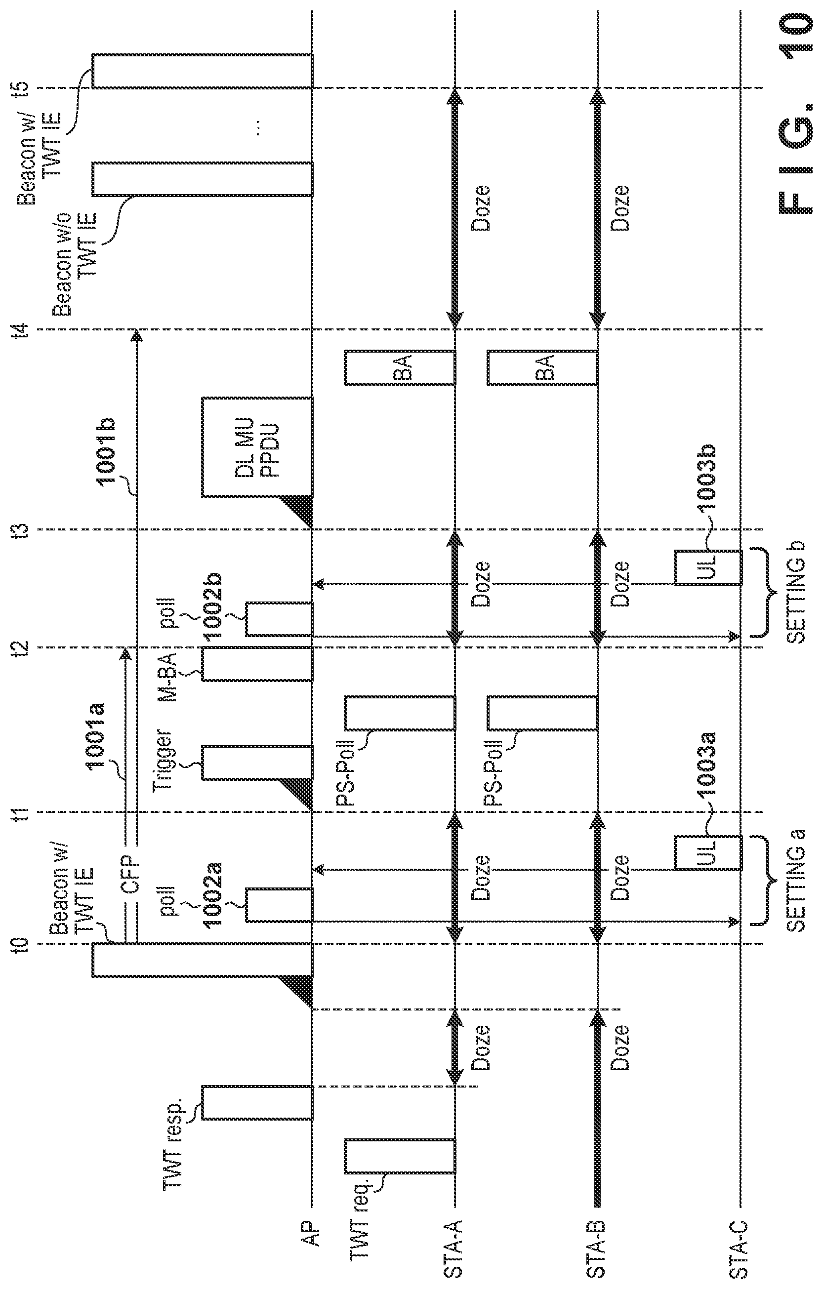Patent US11778553 Figure 9 – Communication apparatus, method for controlling the same, and non-transitory computer-readable storage medium