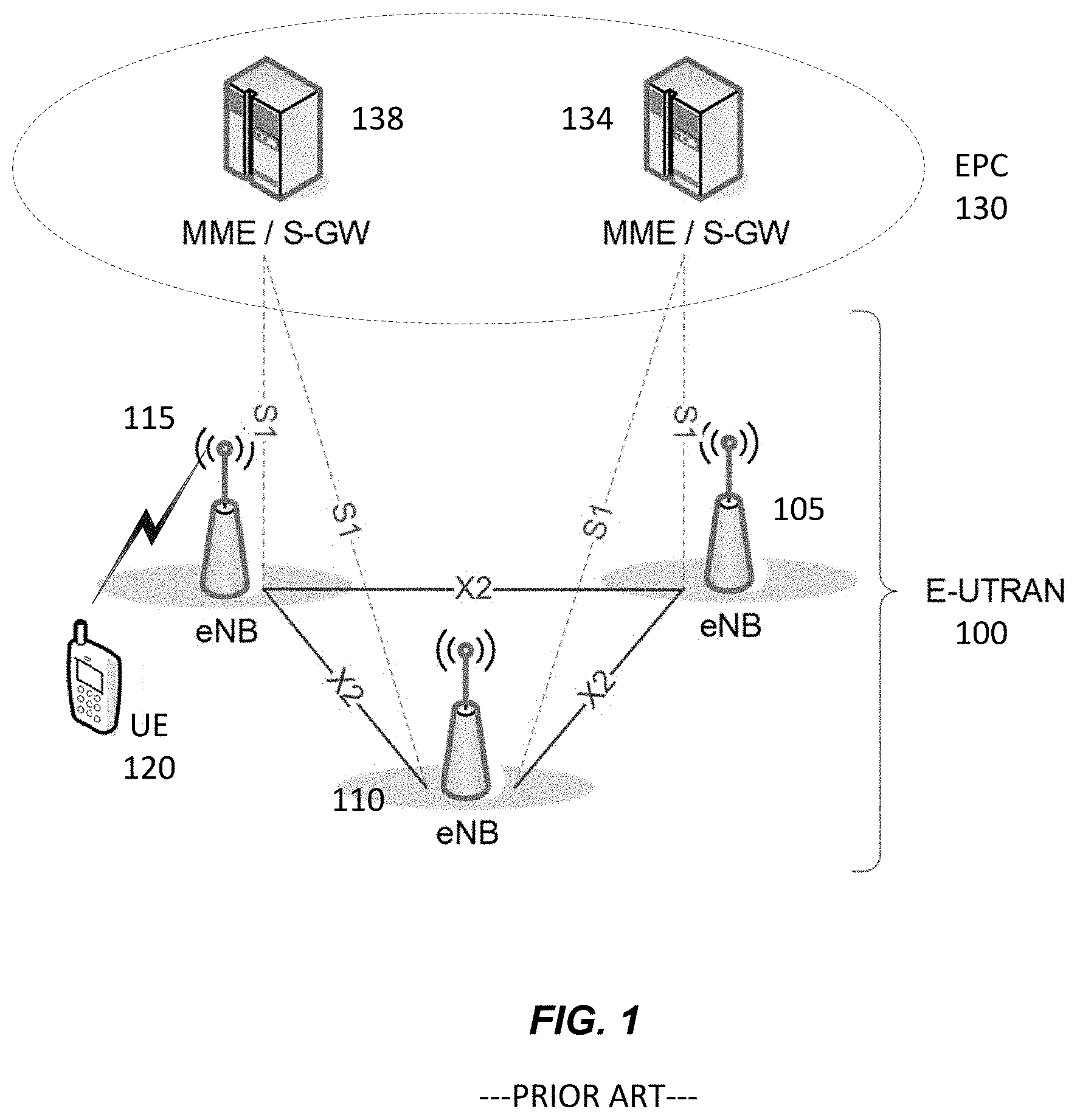 Patent US11778554 Figure 1 – User Equipment (UE) antenna adaptation for PUCCH Transmission