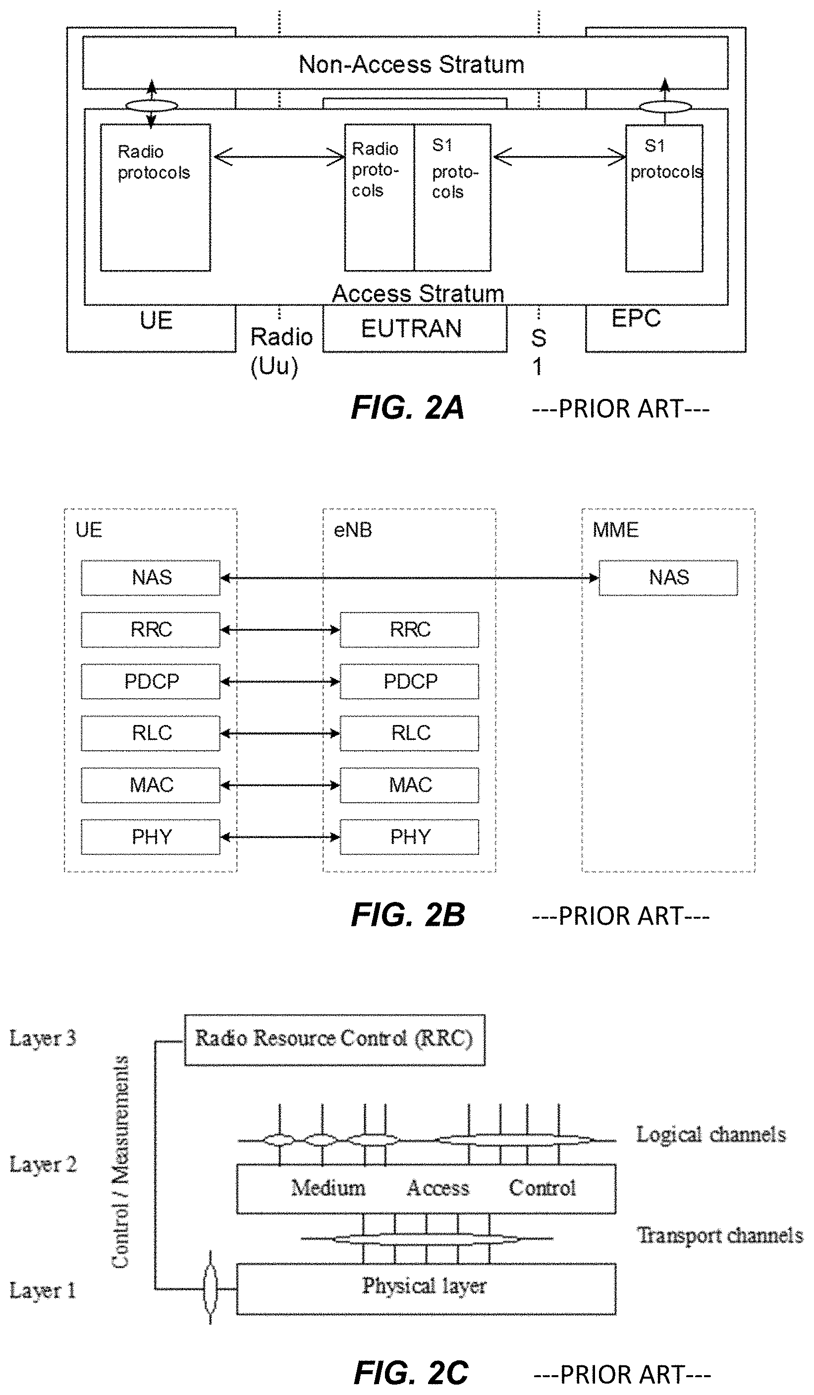 Patent US11778554 Figure 2 – User Equipment (UE) antenna adaptation for PUCCH Transmission