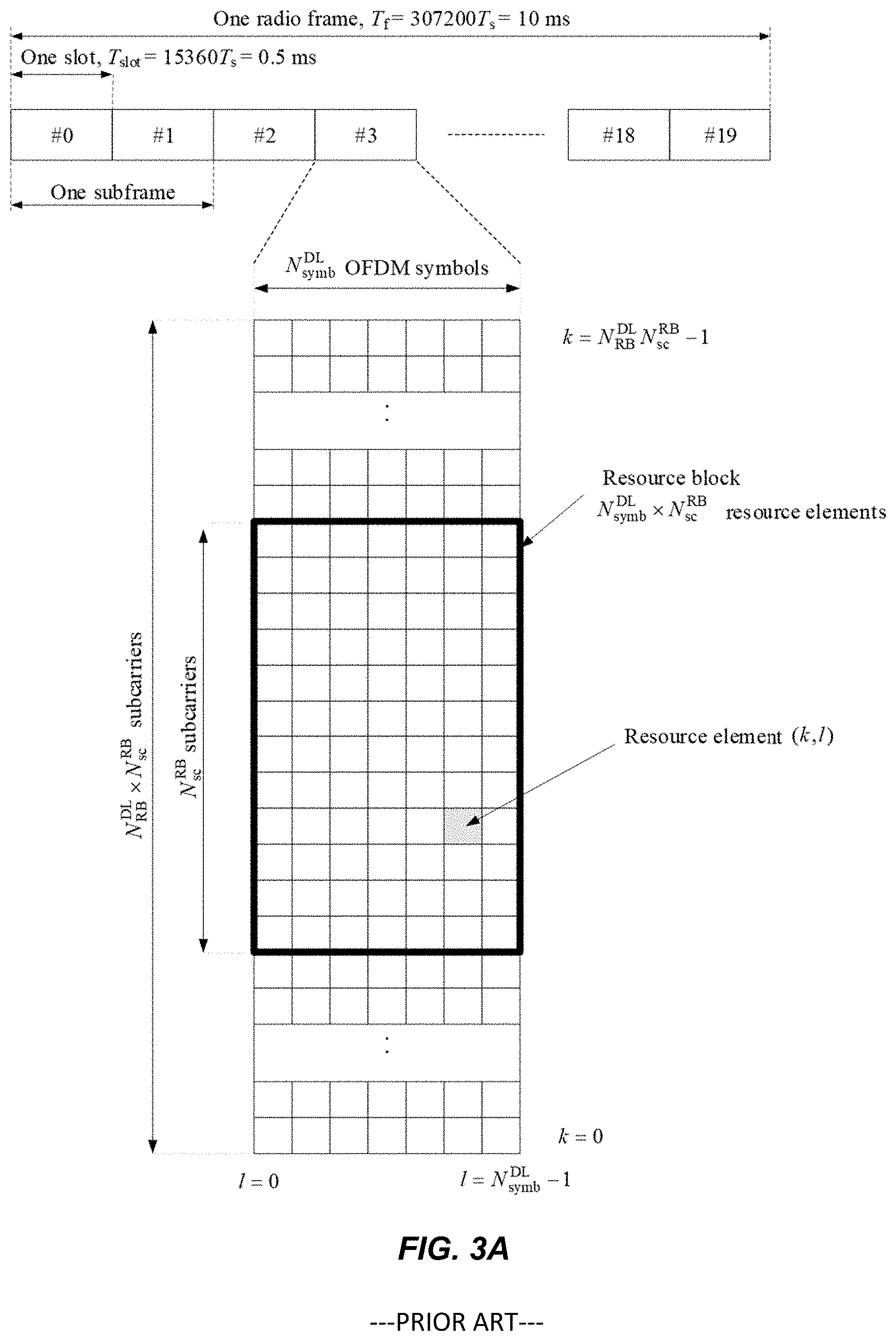 Patent US11778554 Figure 3 – User Equipment (UE) antenna adaptation for PUCCH Transmission
