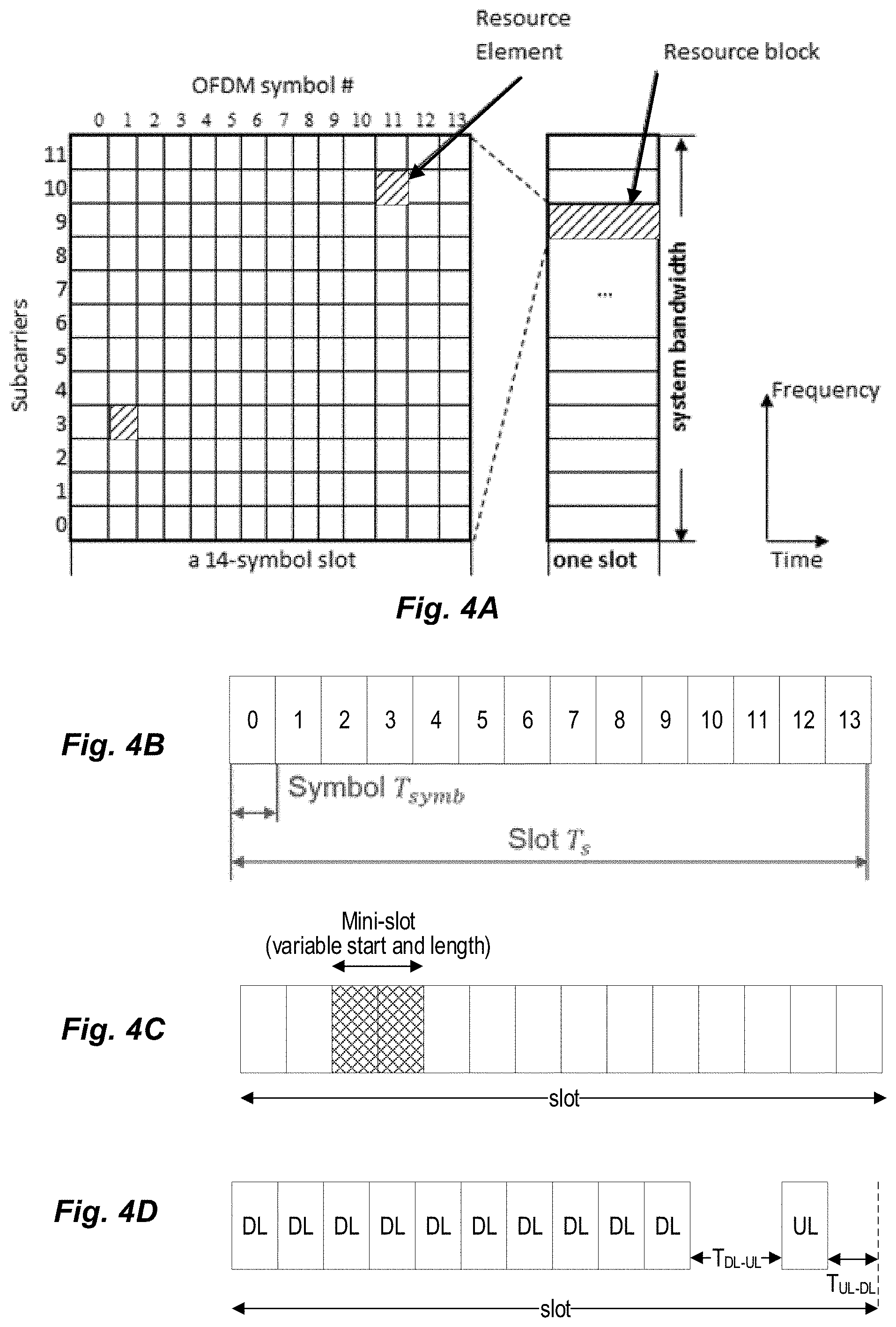 Patent US11778554 Figure 5 – User Equipment (UE) antenna adaptation for PUCCH Transmission