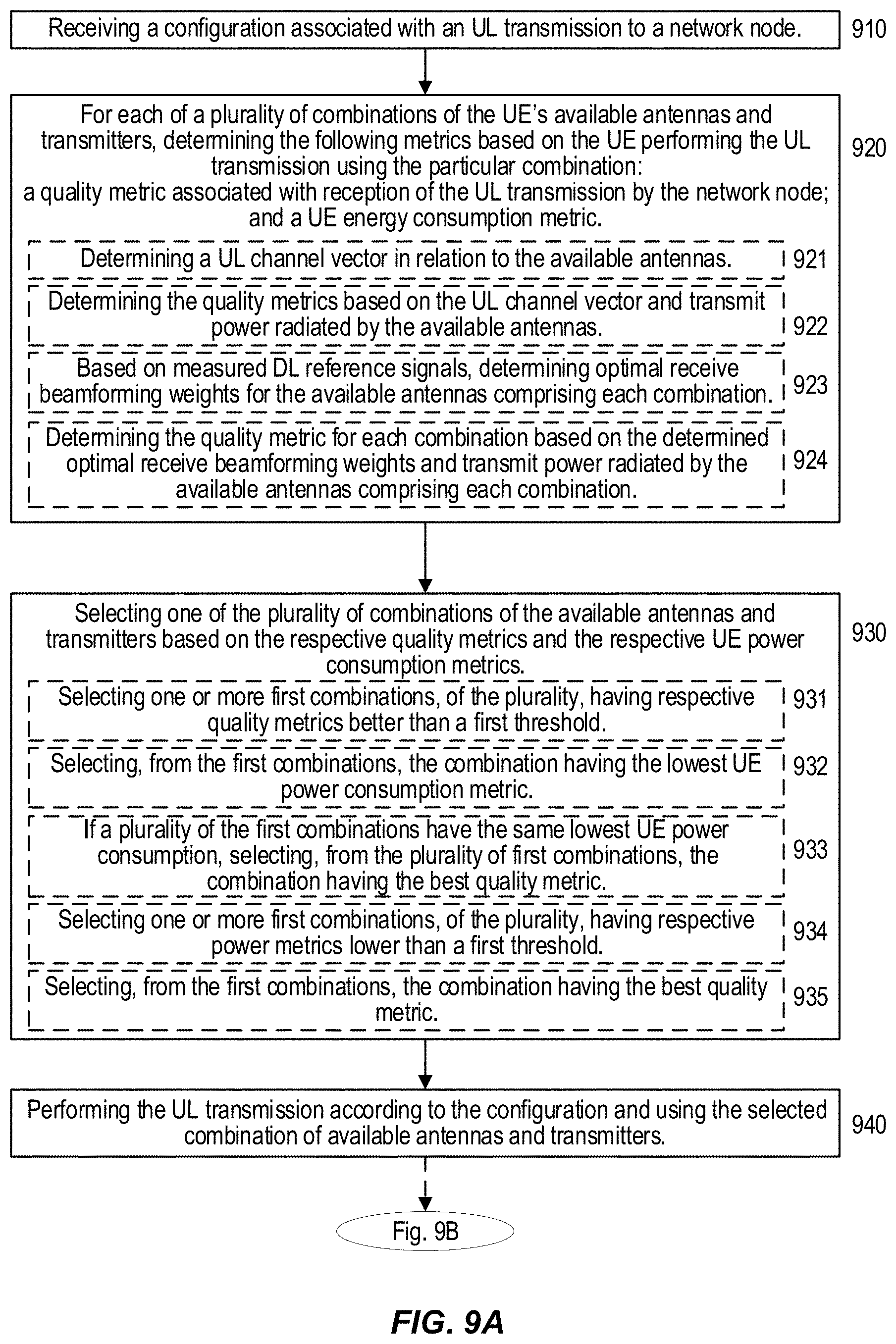 Patent US11778554 Figure 8 – User Equipment (UE) antenna adaptation for PUCCH Transmission