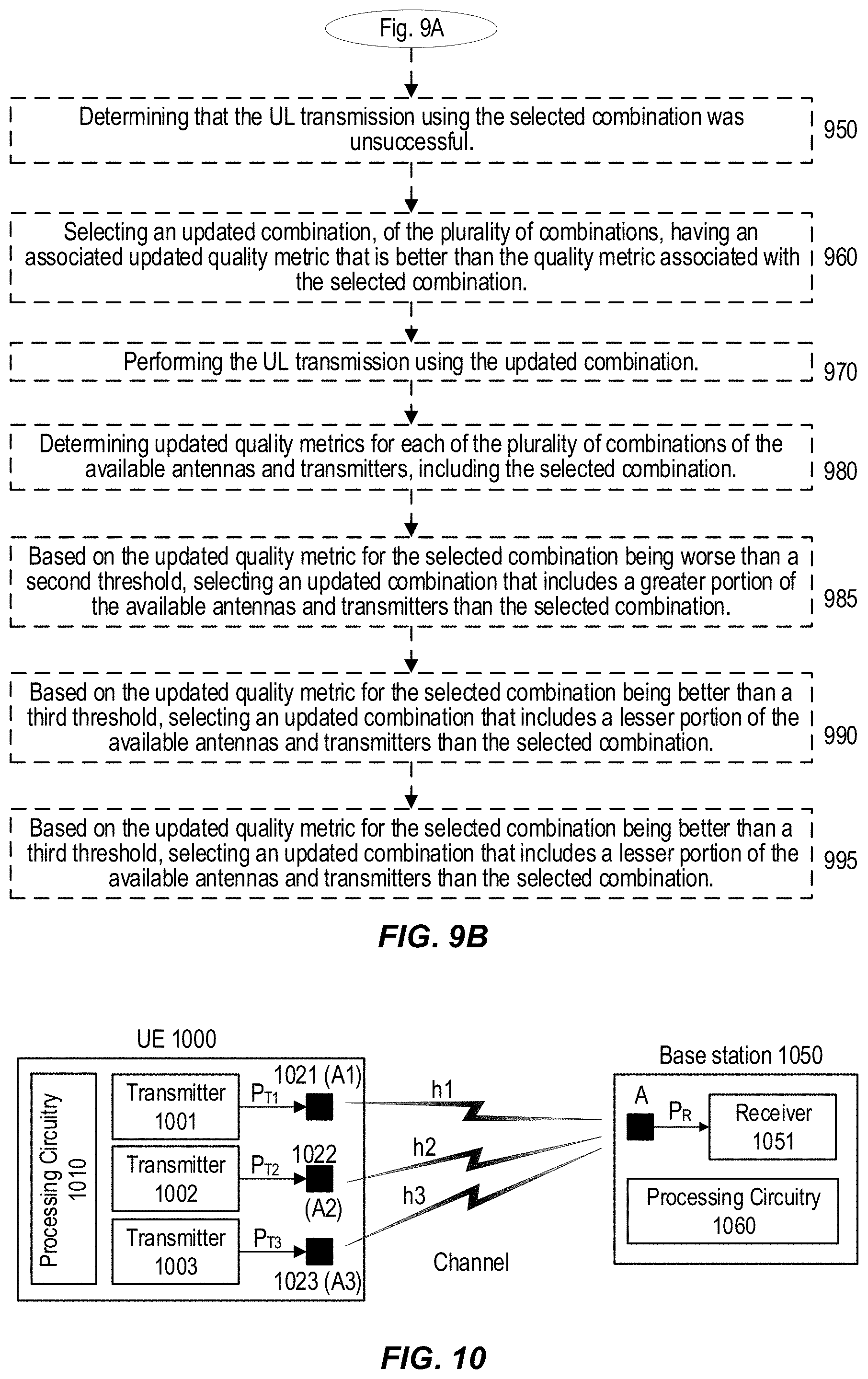 Patent US11778554 Figure 9 – User Equipment (UE) antenna adaptation for PUCCH Transmission