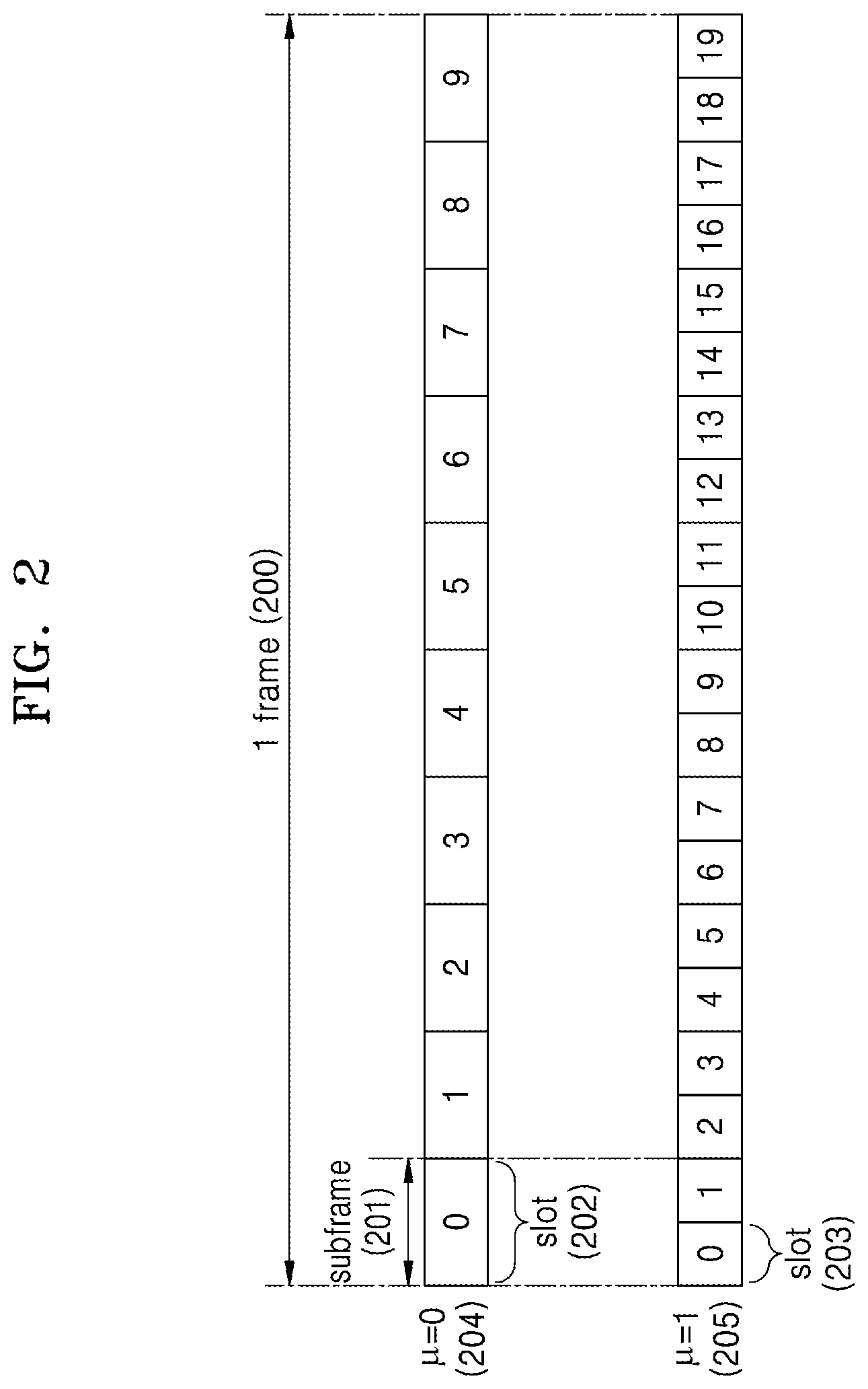 Patent US11778555 Figure 2 – Method and apparatus for saving power of user equipment in wireless communication system