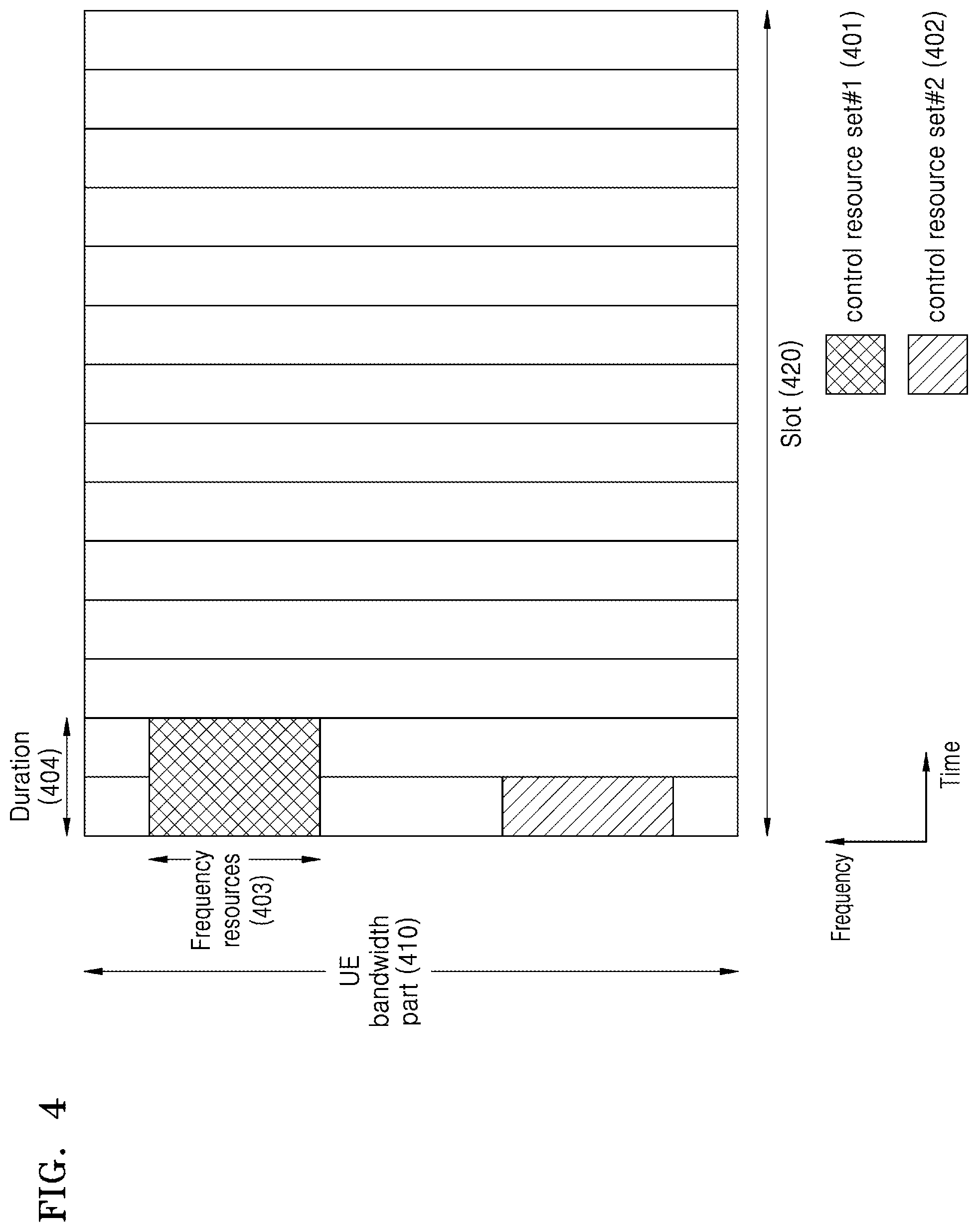 Patent US11778555 Figure 4 – Method and apparatus for saving power of user equipment in wireless communication system
