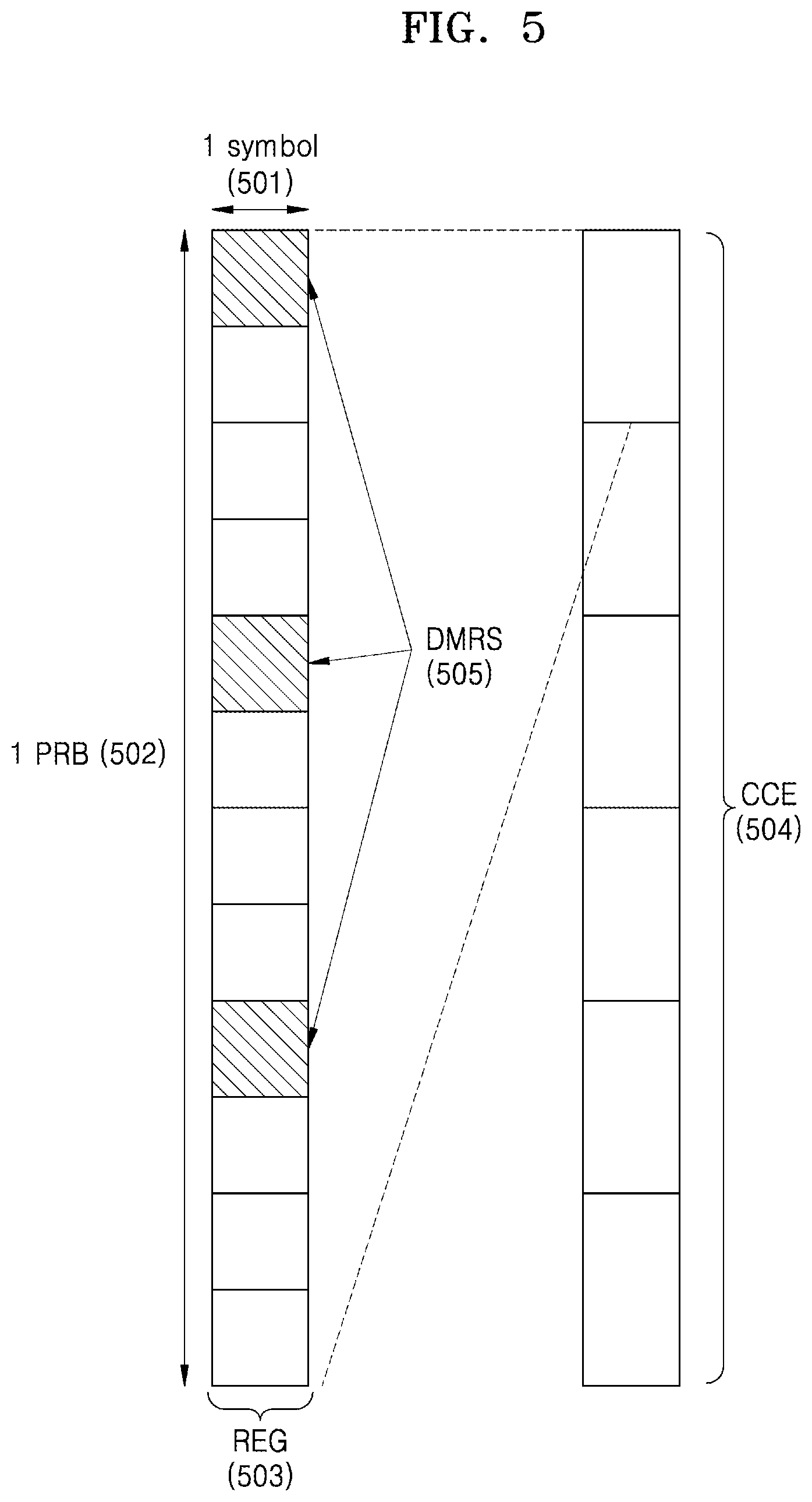 Patent US11778555 Figure 5 – Method and apparatus for saving power of user equipment in wireless communication system