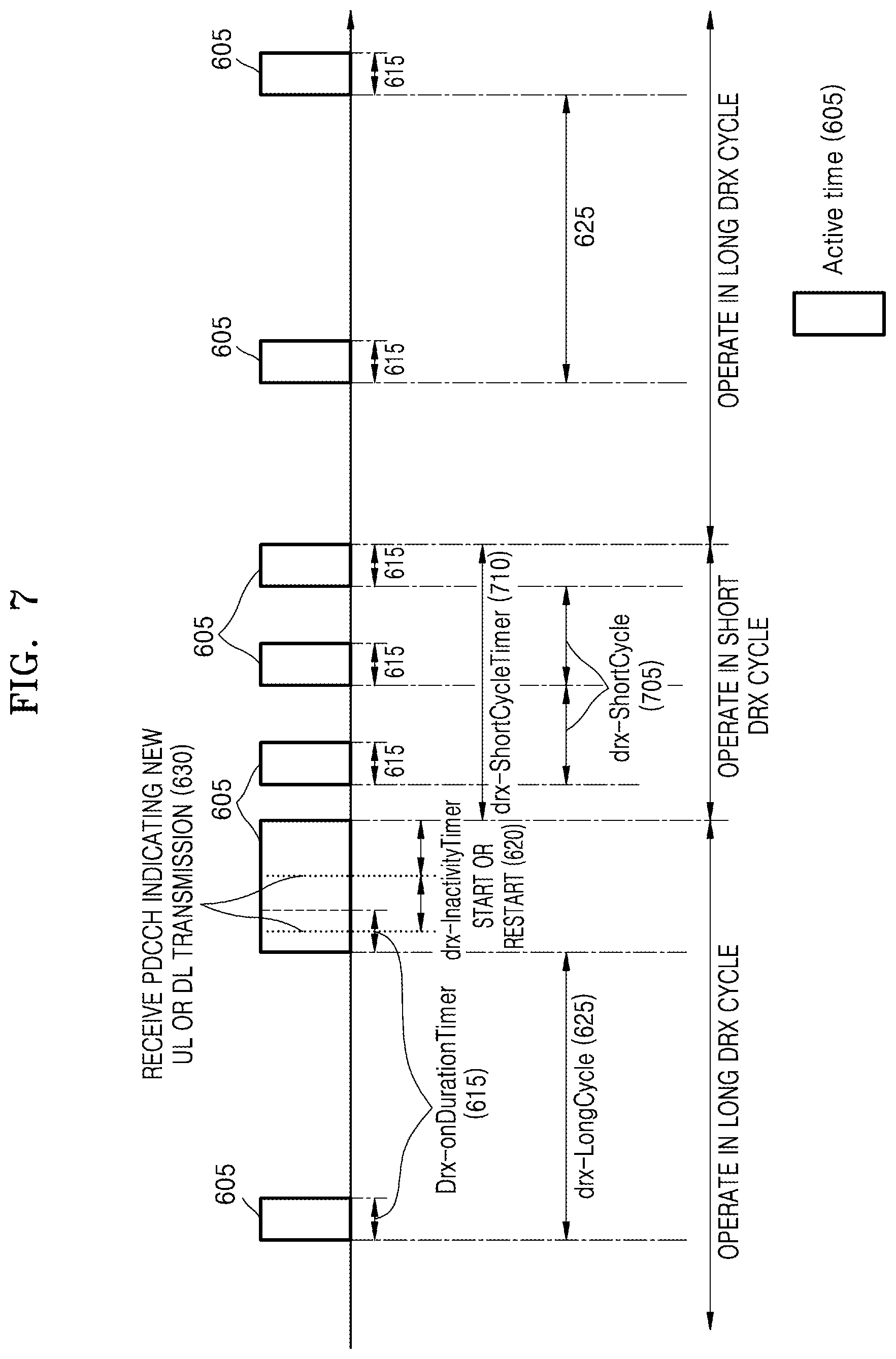 Patent US11778555 Figure 7 – Method and apparatus for saving power of user equipment in wireless communication system