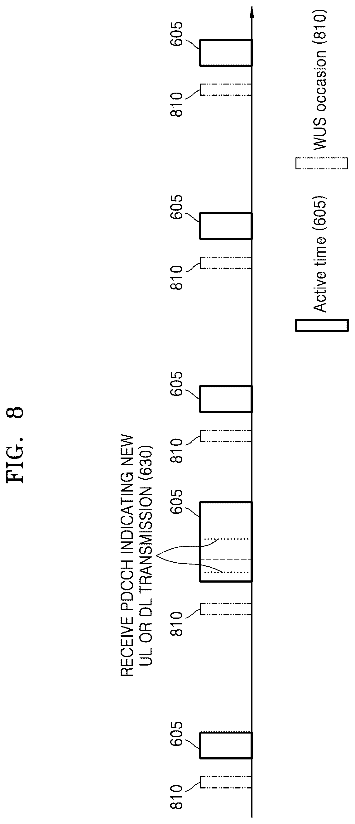 Patent US11778555 Figure 8 – Method and apparatus for saving power of user equipment in wireless communication system