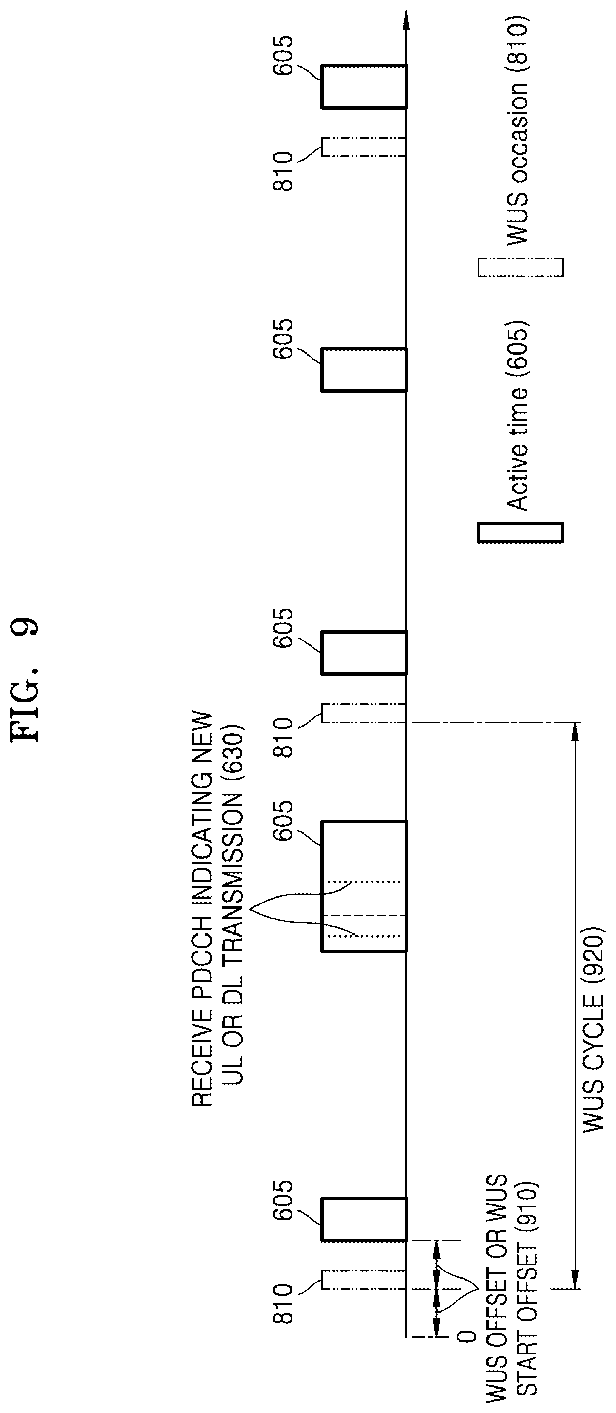 Patent US11778555 Figure 9 – Method and apparatus for saving power of user equipment in wireless communication system