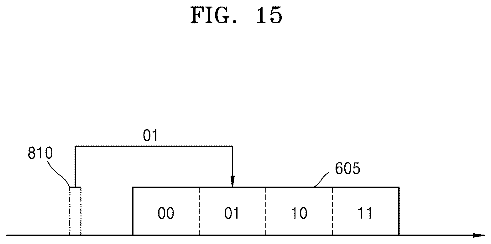 Patent US11778555 Figure 15 – Method and apparatus for saving power of user equipment in wireless communication system