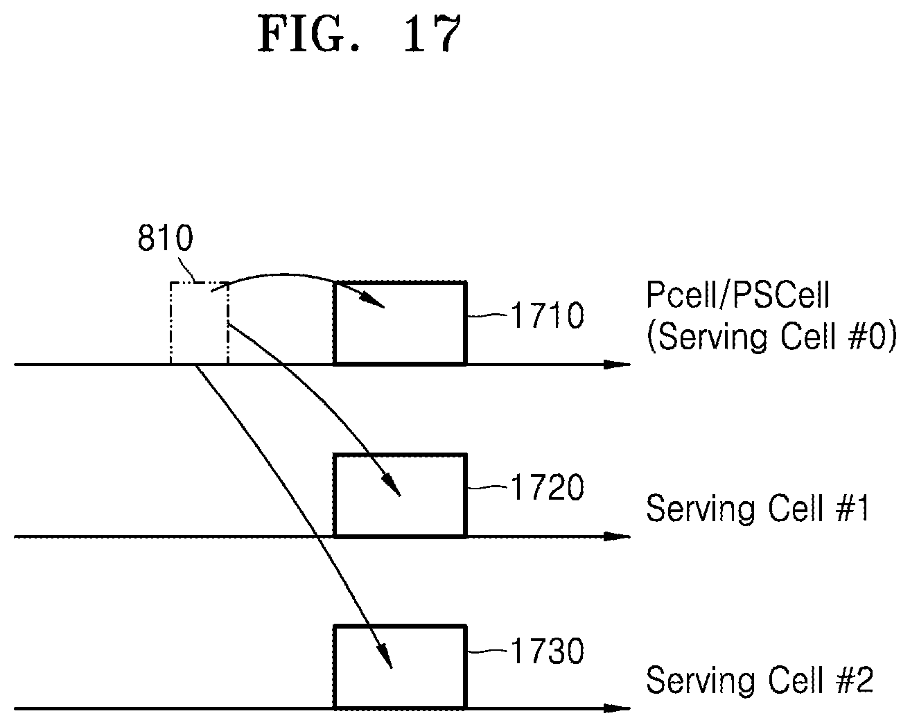 Patent US11778555 Figure 17 – Method and apparatus for saving power of user equipment in wireless communication system