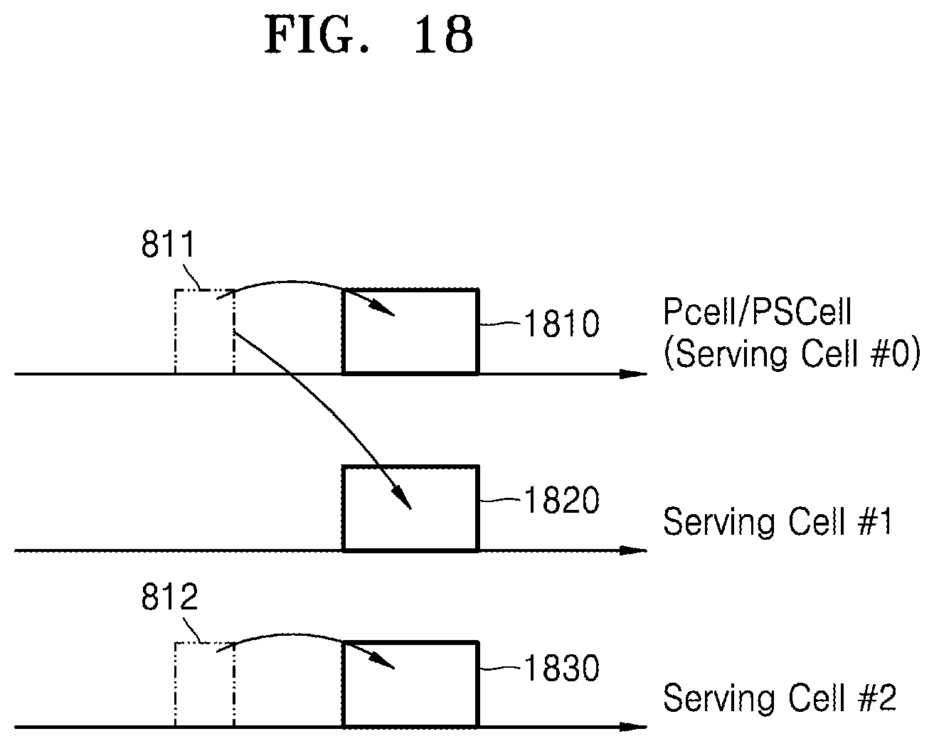 Patent US11778555 Figure 18 – Method and apparatus for saving power of user equipment in wireless communication system