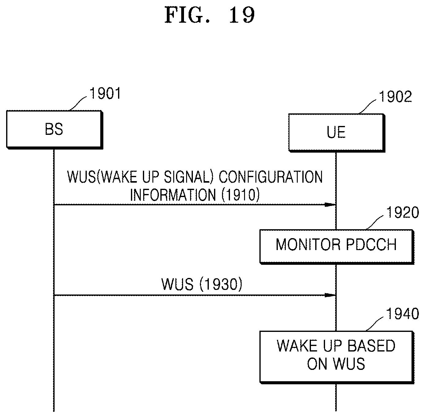 Patent US11778555 Figure 19 – Method and apparatus for saving power of user equipment in wireless communication system