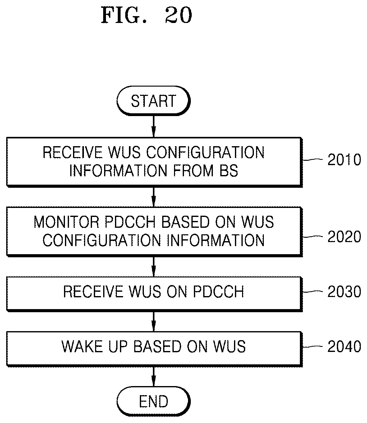Patent US11778555 Figure 20 – Method and apparatus for saving power of user equipment in wireless communication system