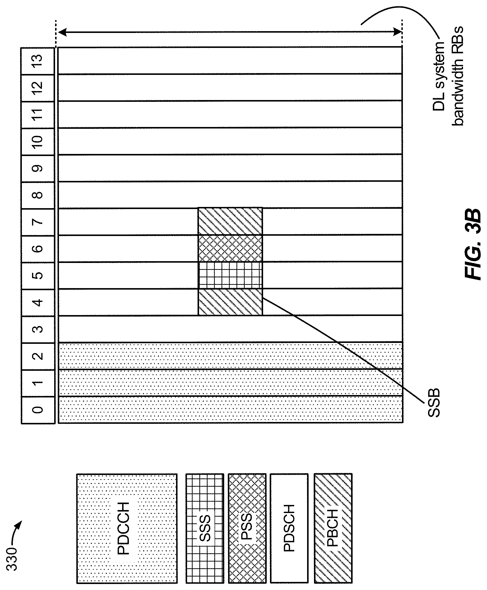 Patent US11778556 Figure 4 – Communication of WUS indicating selected PCIs of a PCI group