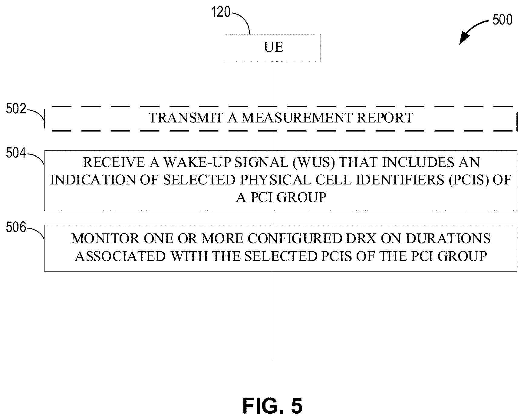 Patent US11778556 Figure 6 – Communication of WUS indicating selected PCIs of a PCI group