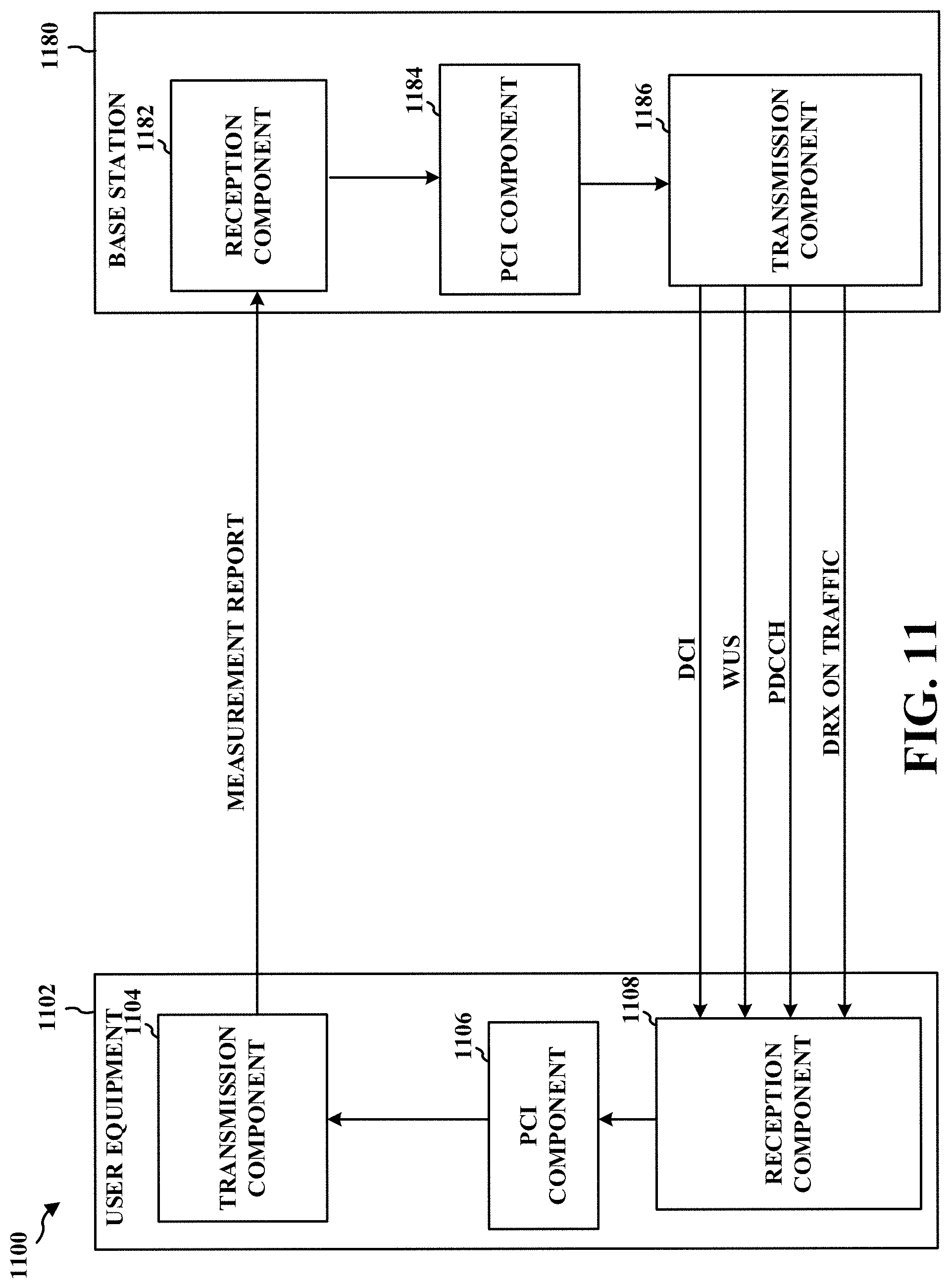 Patent US11778556 Figure 12 – Communication of WUS indicating selected PCIs of a PCI group