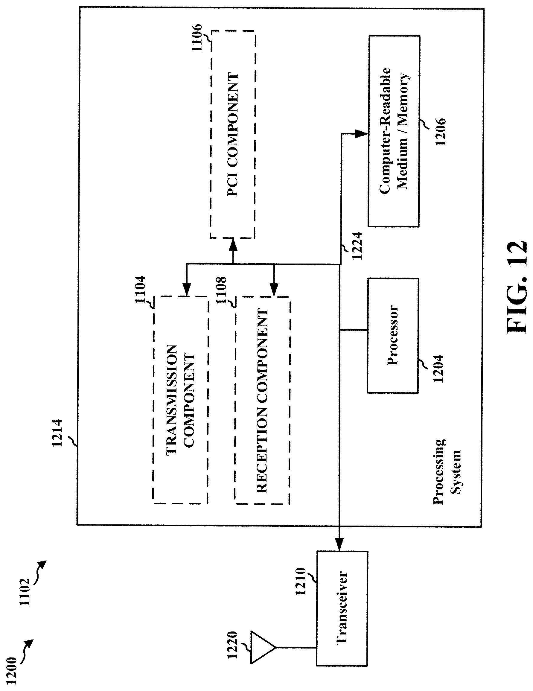 Patent US11778556 Figure 13 – Communication of WUS indicating selected PCIs of a PCI group