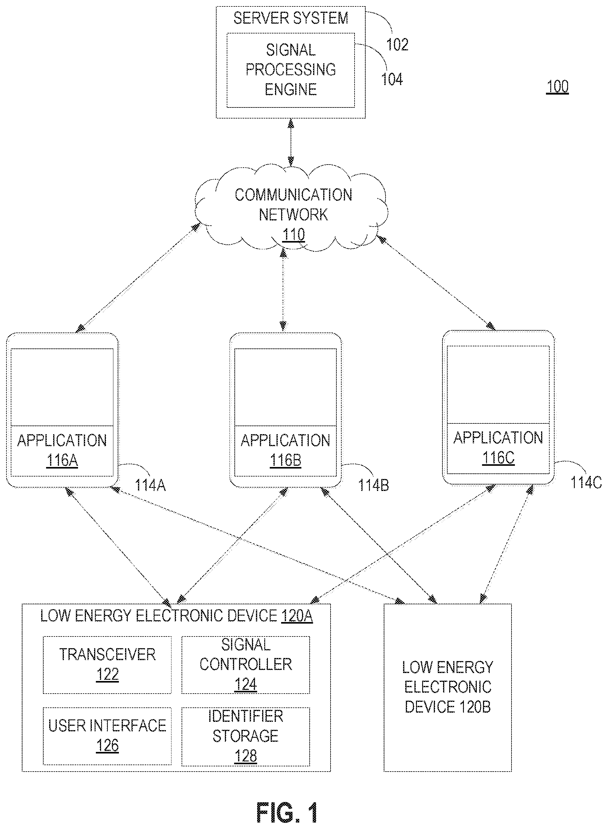 Patent US11778557 Figure 1 – Location determination based on beacon signal transmission to enabled devices