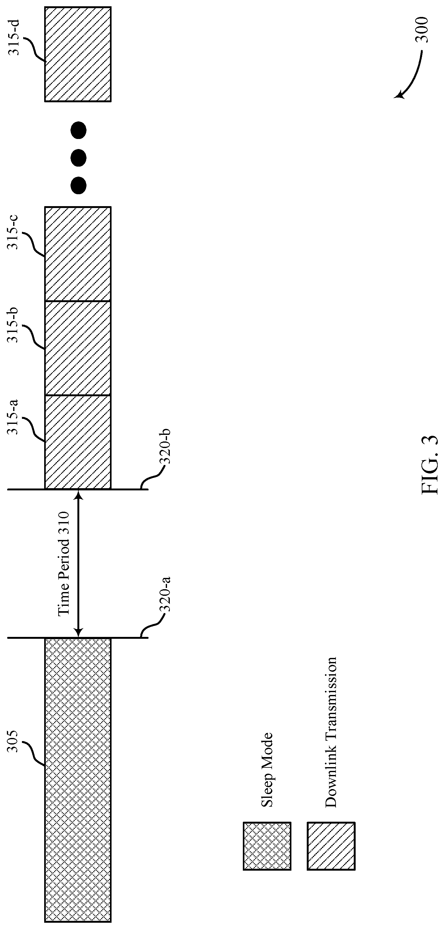 Patent US11778558 Figure 3 – Techniques for pre-opening notch filter in wireless communications system