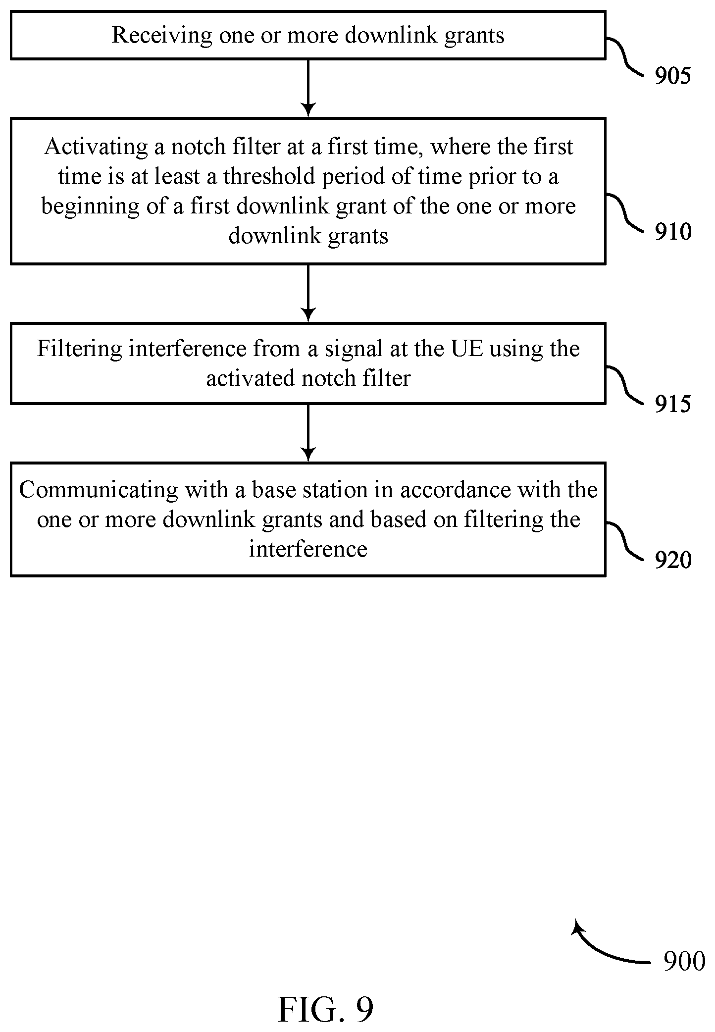 Patent US11778558 Figure 9 – Techniques for pre-opening notch filter in wireless communications system