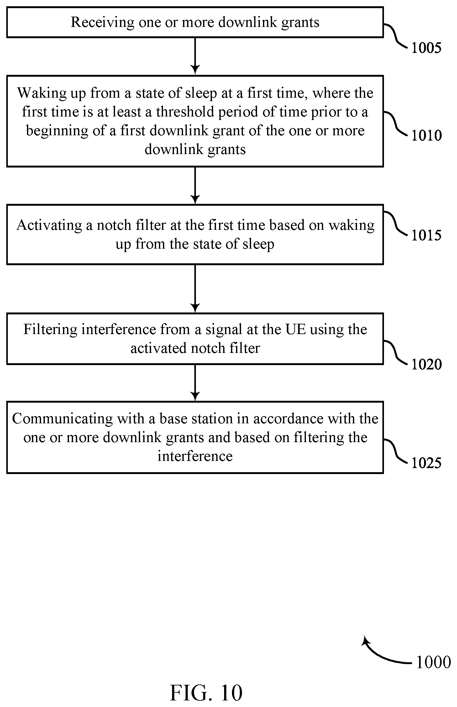 Patent US11778558 Figure 10 – Techniques for pre-opening notch filter in wireless communications system