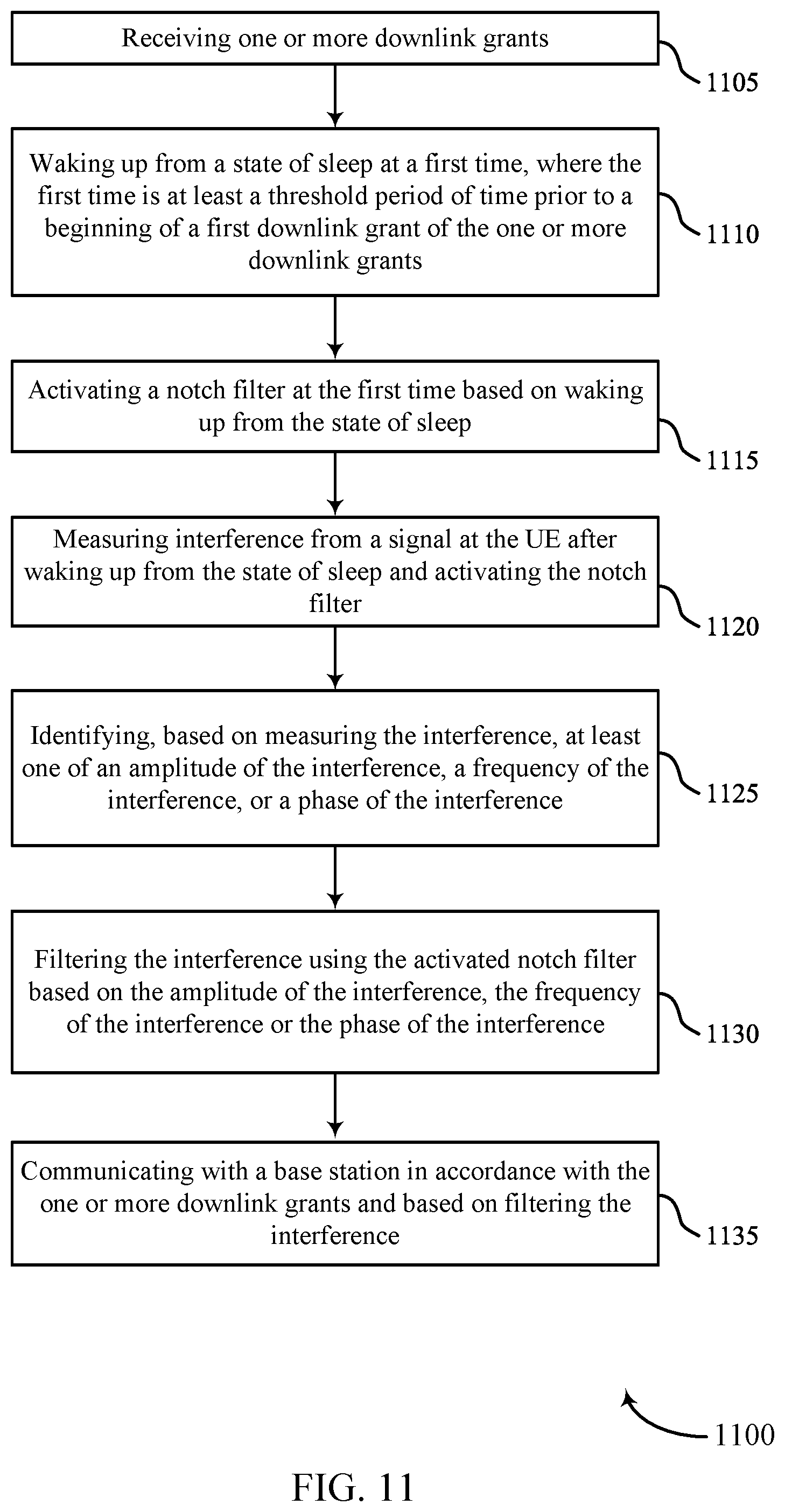 Patent US11778558 Figure 11 – Techniques for pre-opening notch filter in wireless communications system