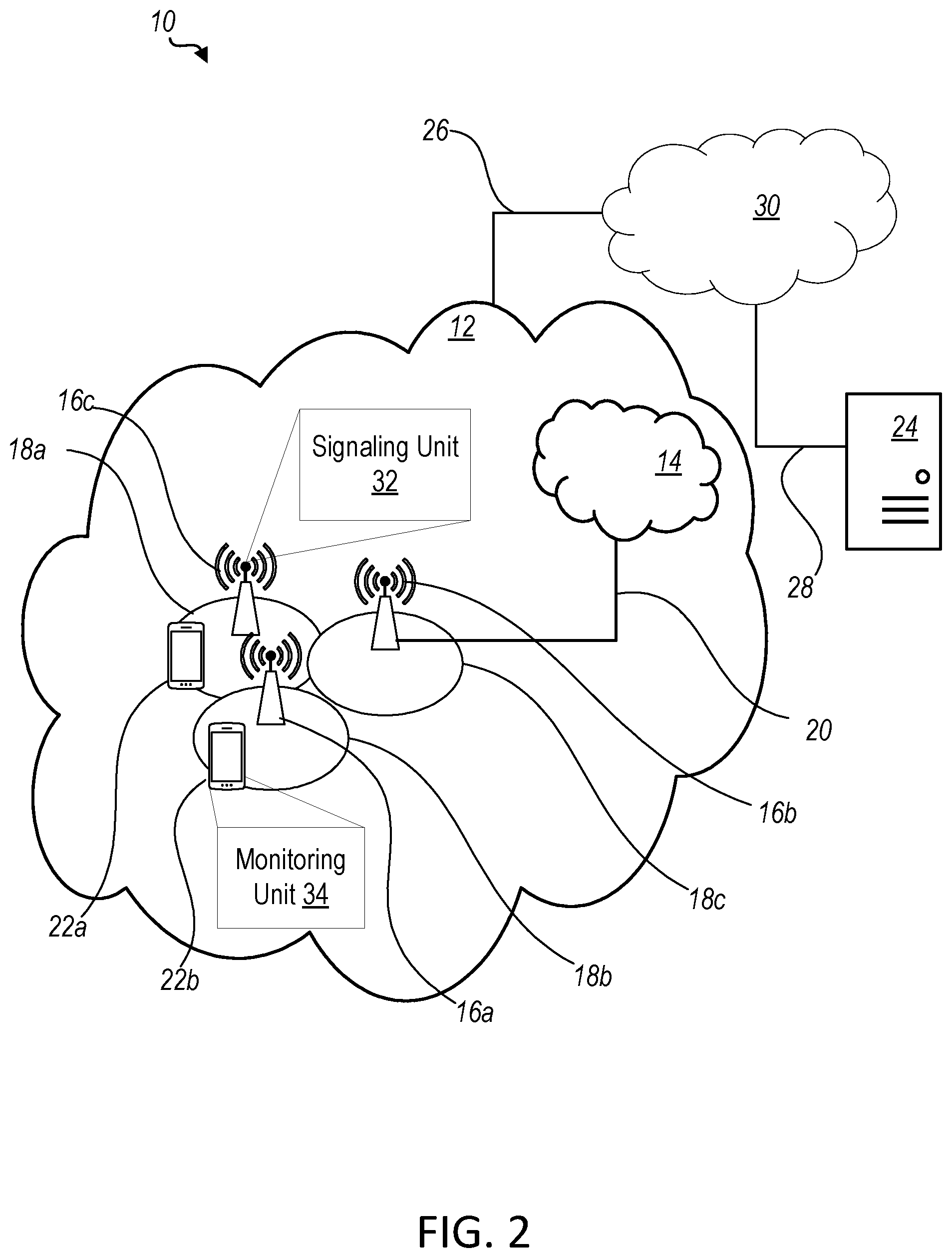 Patent US11778559 Figure 2 – Methods for physical downlink control channel (PDCCH) based wake up signal (WUS) configuration