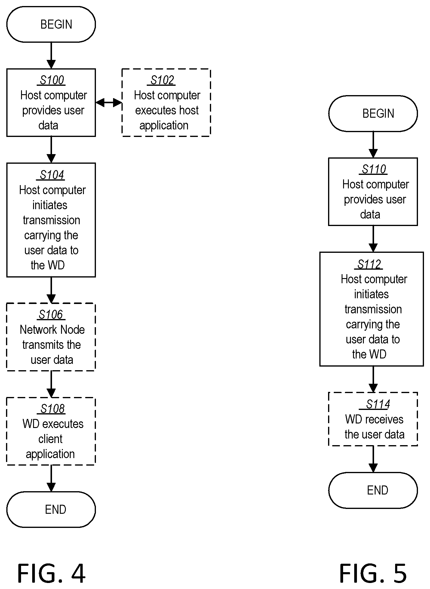 Patent US11778559 Figure 4 – Methods for physical downlink control channel (PDCCH) based wake up signal (WUS) configuration