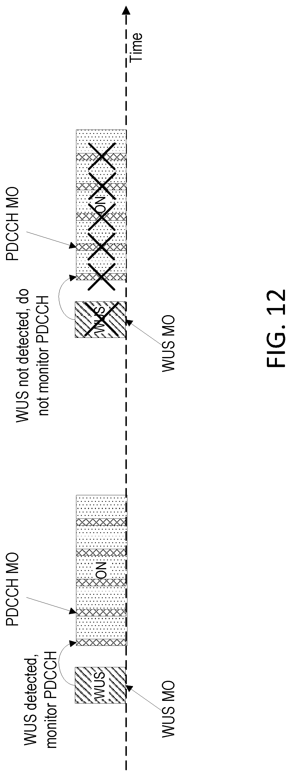 Patent US11778559 Figure 8 – Methods for physical downlink control channel (PDCCH) based wake up signal (WUS) configuration