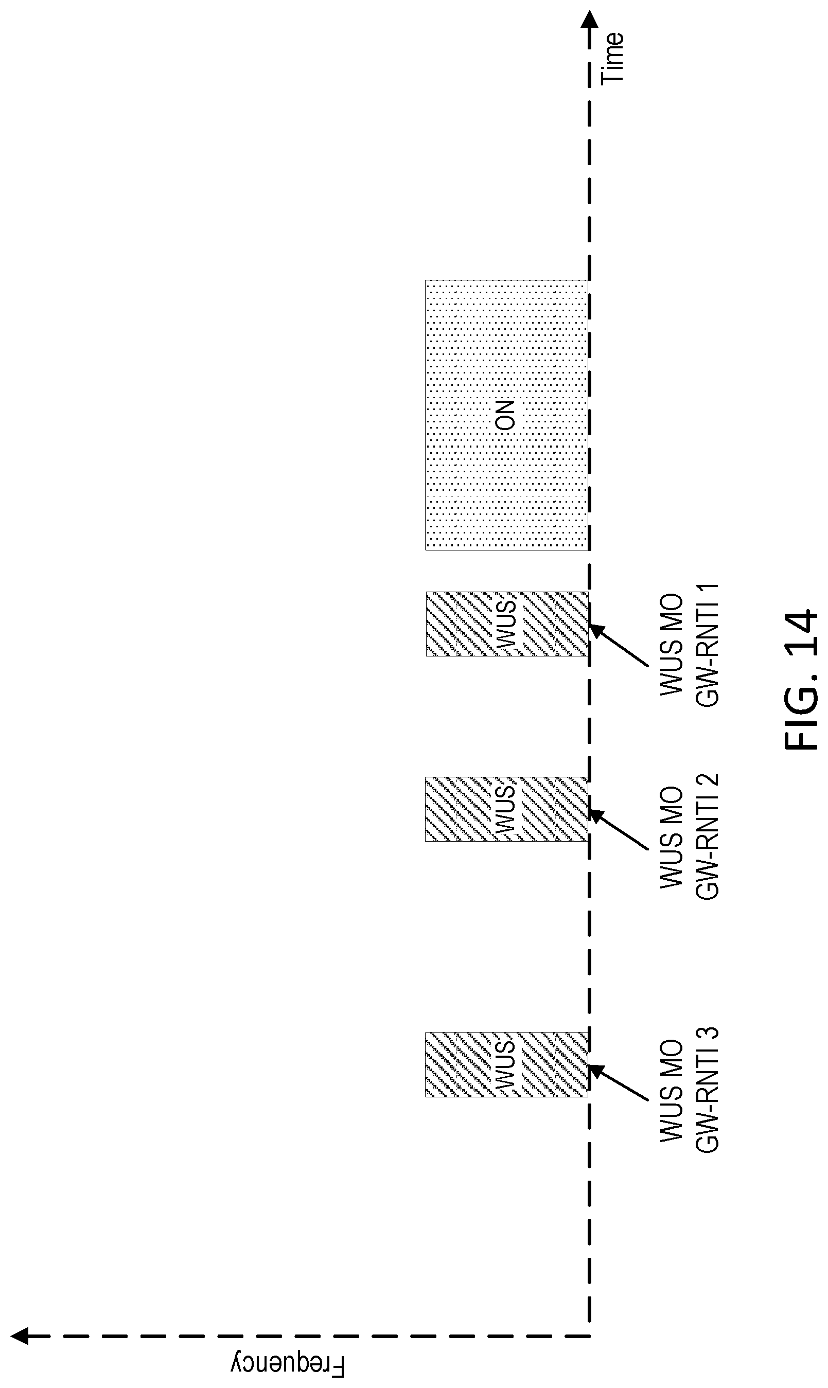 Patent US11778559 Figure 10 – Methods for physical downlink control channel (PDCCH) based wake up signal (WUS) configuration