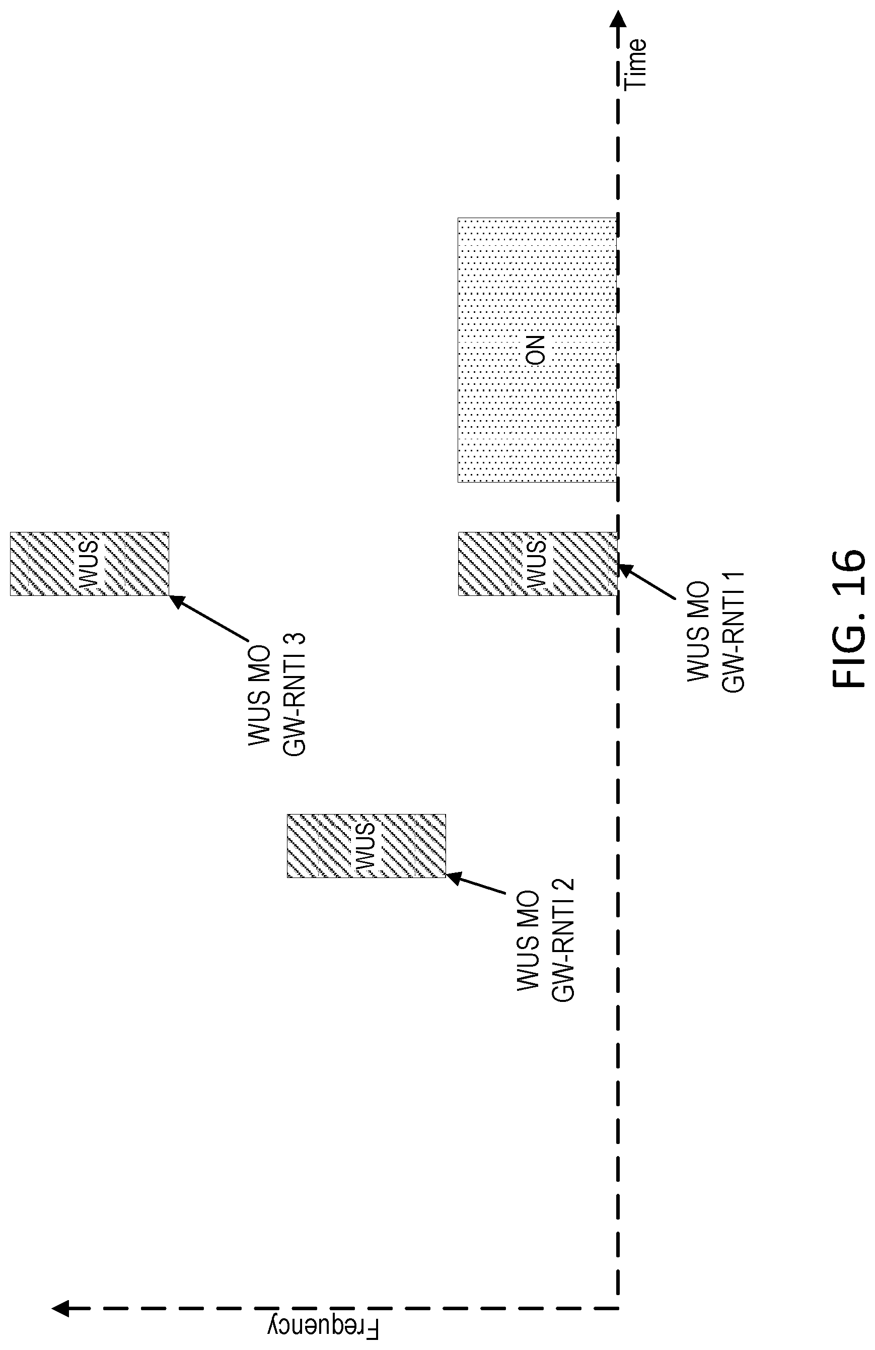 Patent US11778559 Figure 12 – Methods for physical downlink control channel (PDCCH) based wake up signal (WUS) configuration