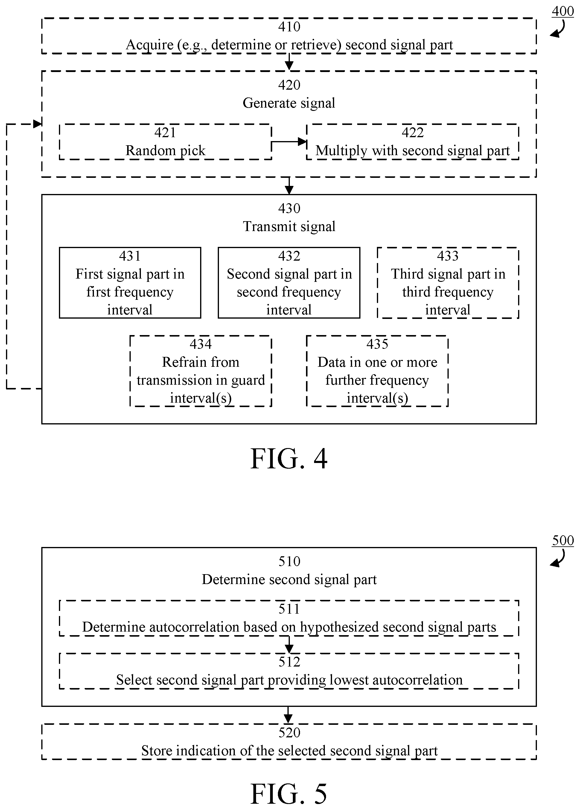 Patent US11778560 Figure 2 – Avoiding false detection associated with wake-up signal