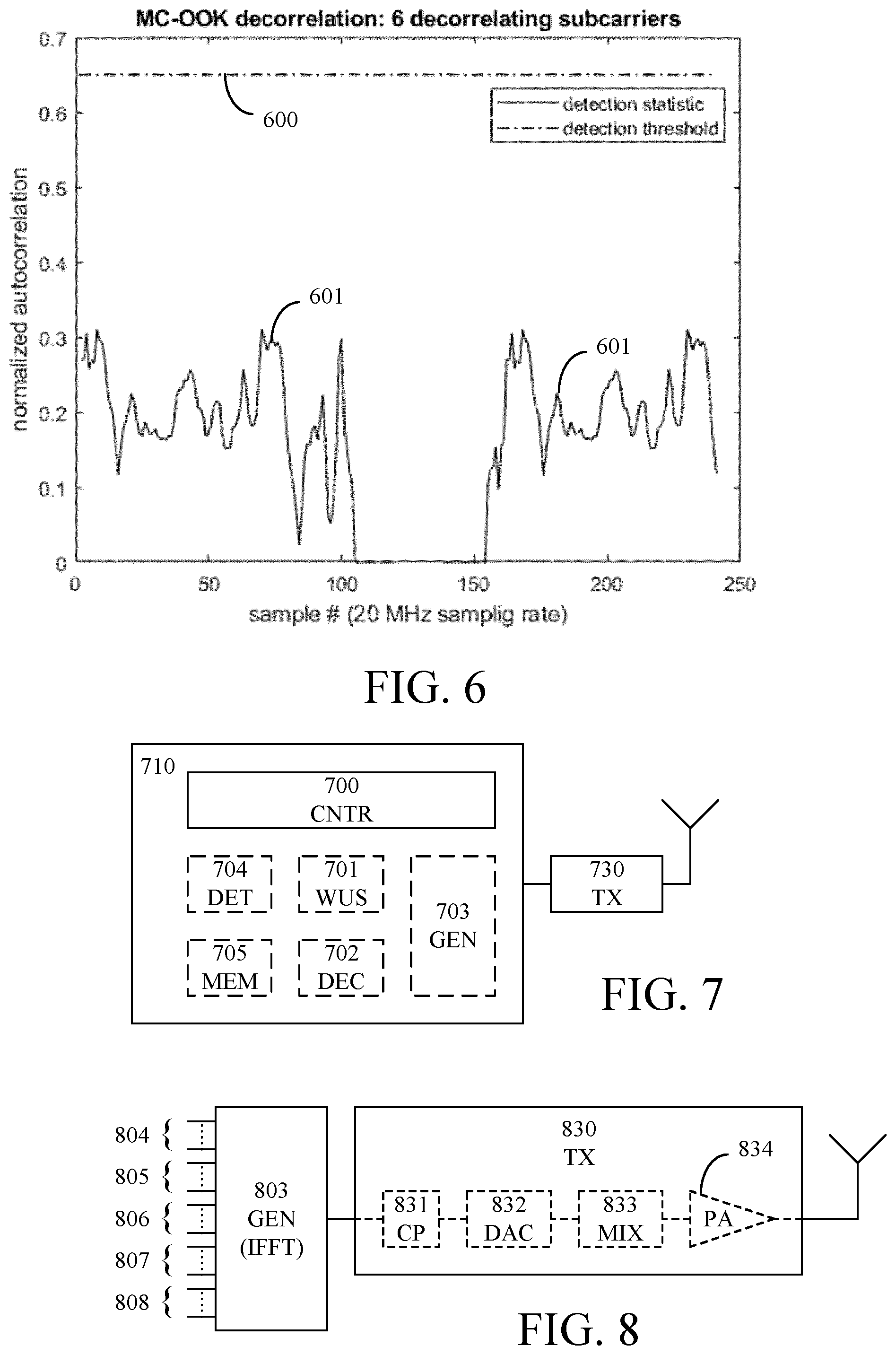 Patent US11778560 Figure 3 – Avoiding false detection associated with wake-up signal