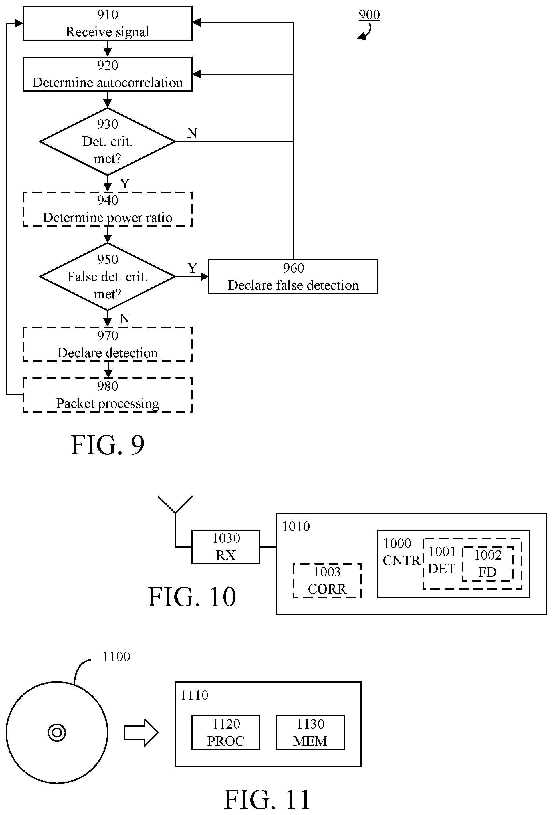 Patent US11778560 Figure 4 – Avoiding false detection associated with wake-up signal