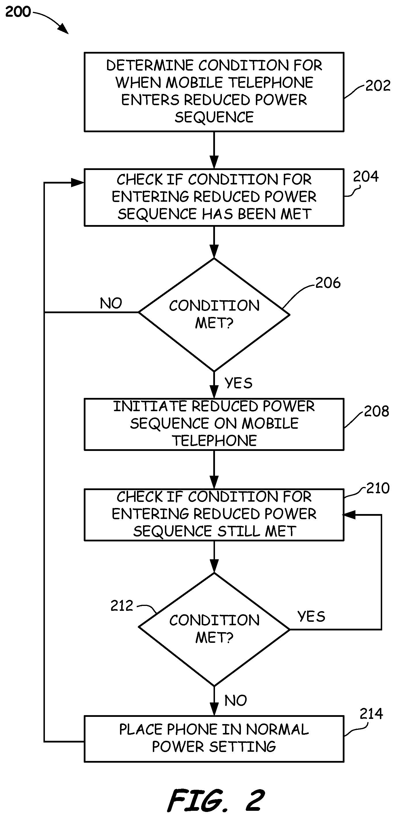 Patent US11778562 Figure 2 – Methods and apparatus for reducing mobile telephone power consumption and/or radiation exposure