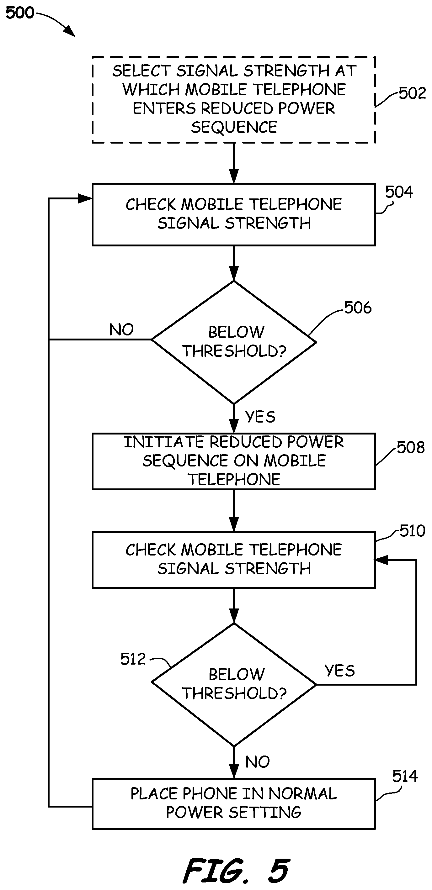 Patent US11778562 Figure 5 – Methods and apparatus for reducing mobile telephone power consumption and/or radiation exposure