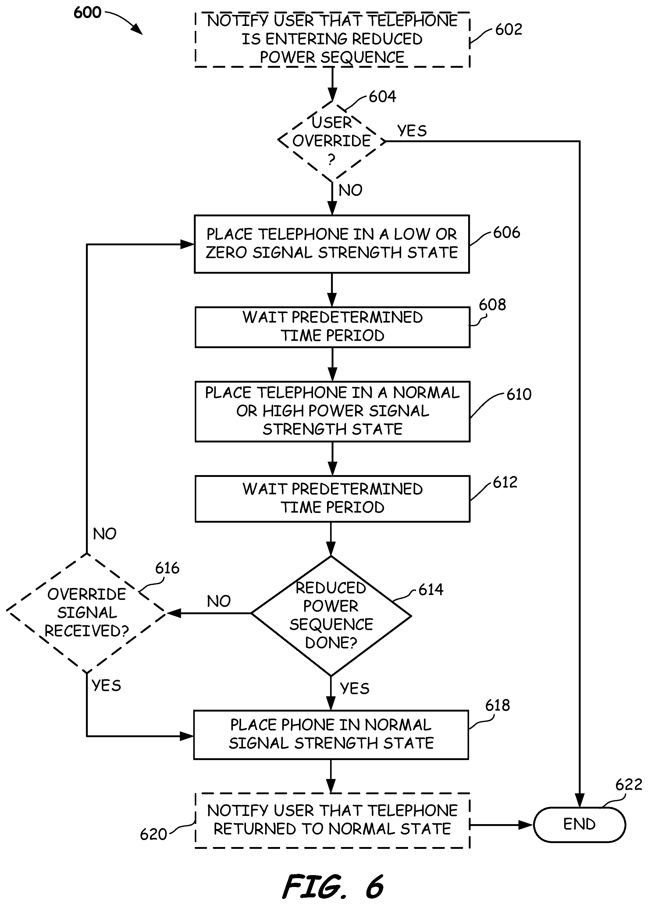Patent US11778562 Figure 6 – Methods and apparatus for reducing mobile telephone power consumption and/or radiation exposure