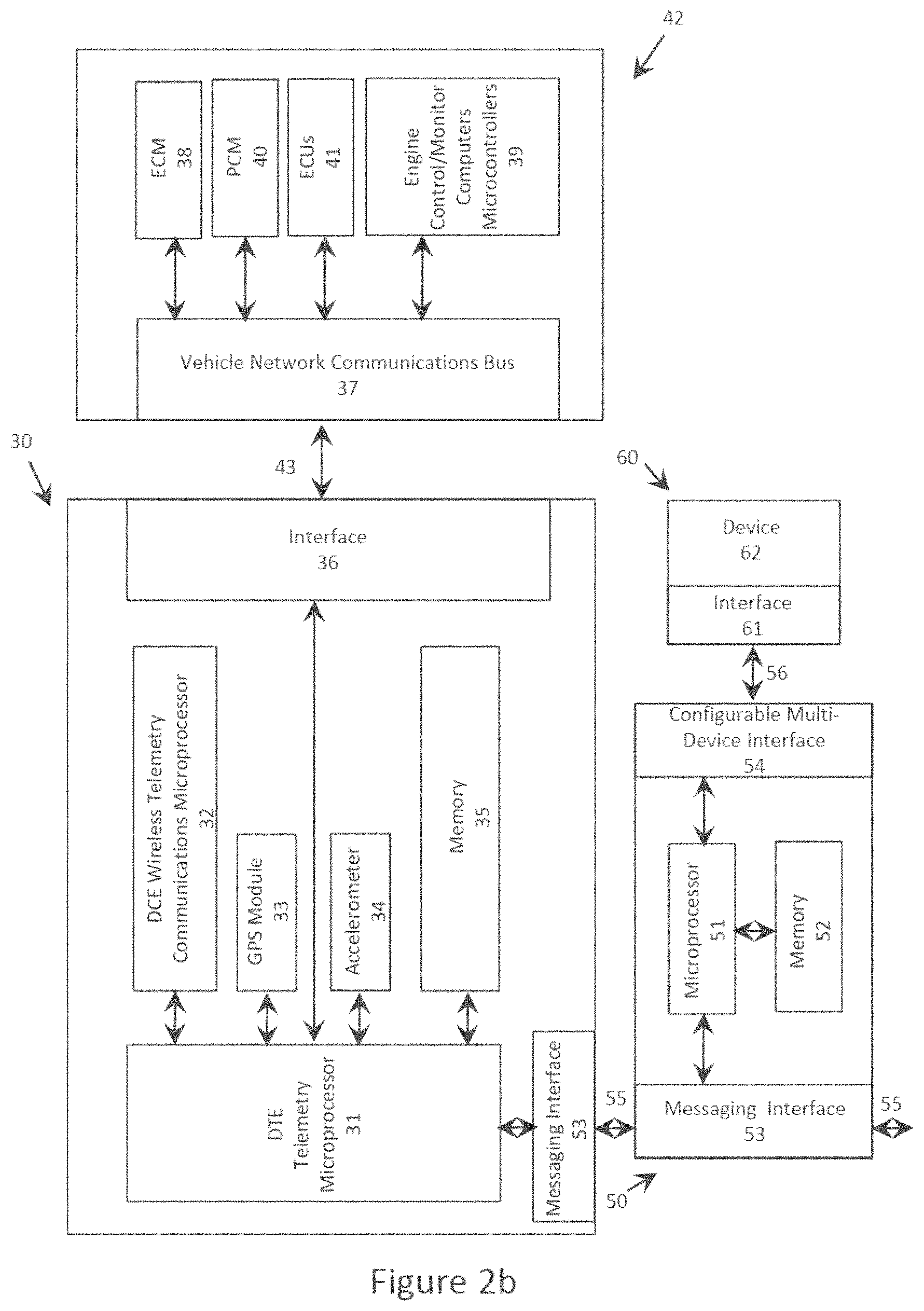 Patent US11778563 Figure 3 – Big telematics data network communication fault identification system method