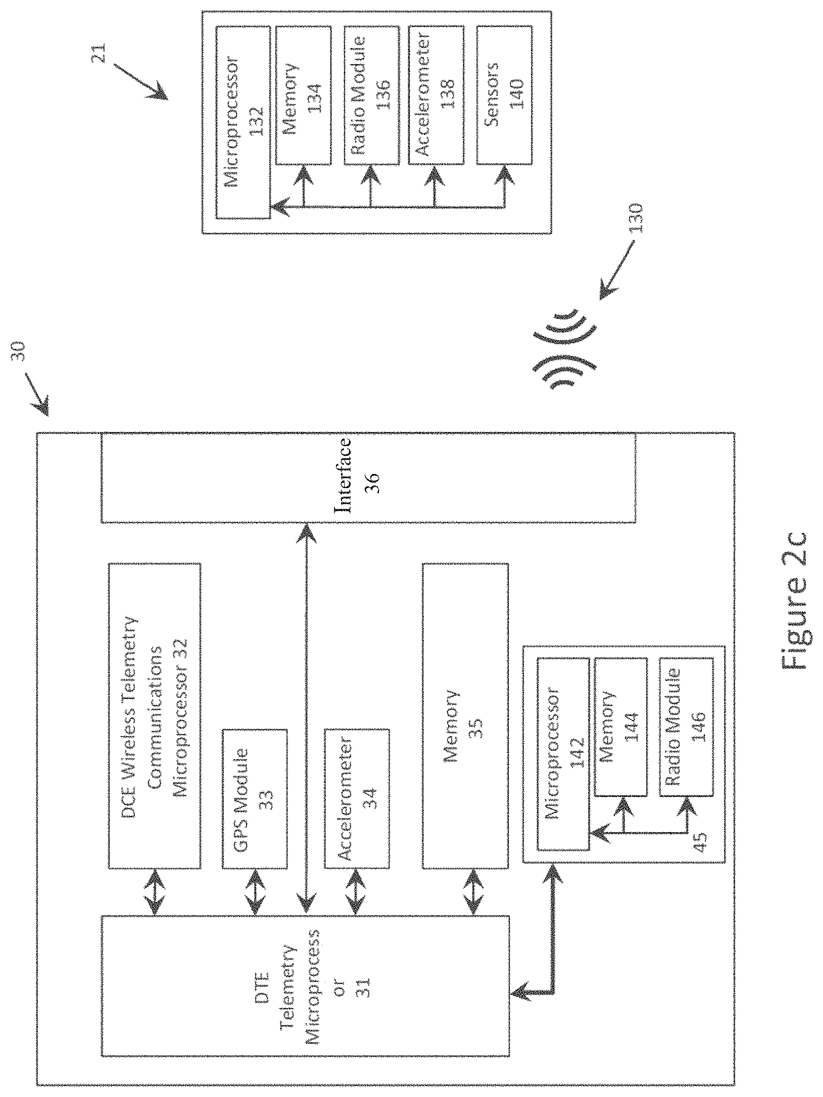 Patent US11778563 Figure 4 – Big telematics data network communication fault identification system method