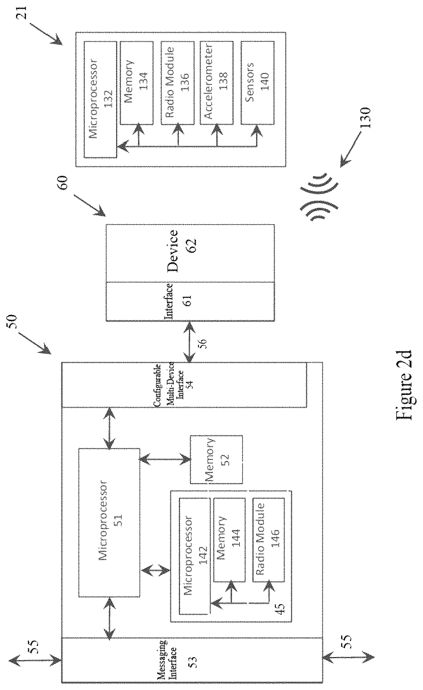 Patent US11778563 Figure 5 – Big telematics data network communication fault identification system method