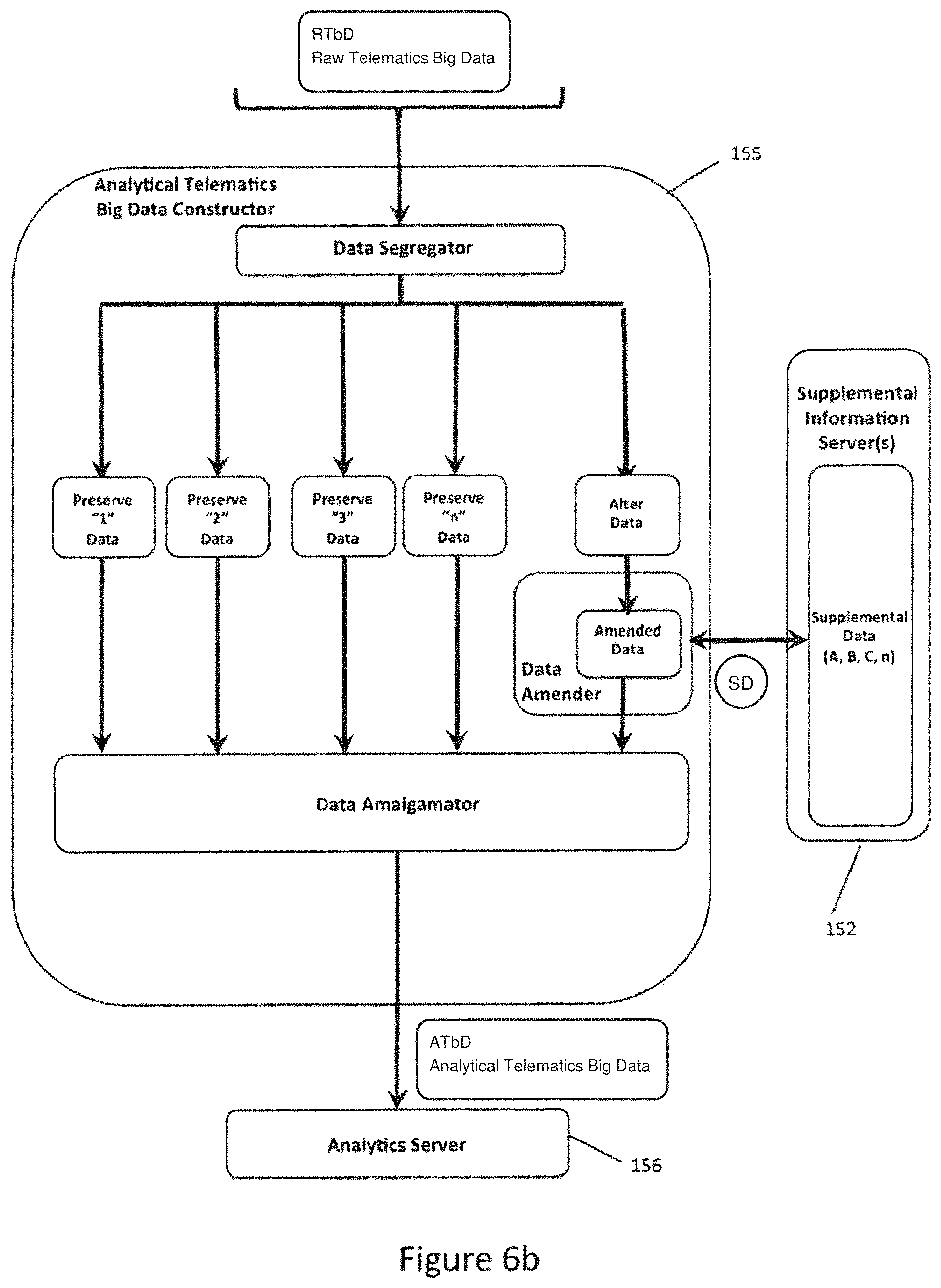Patent US11778563 Figure 11 – Big telematics data network communication fault identification system method