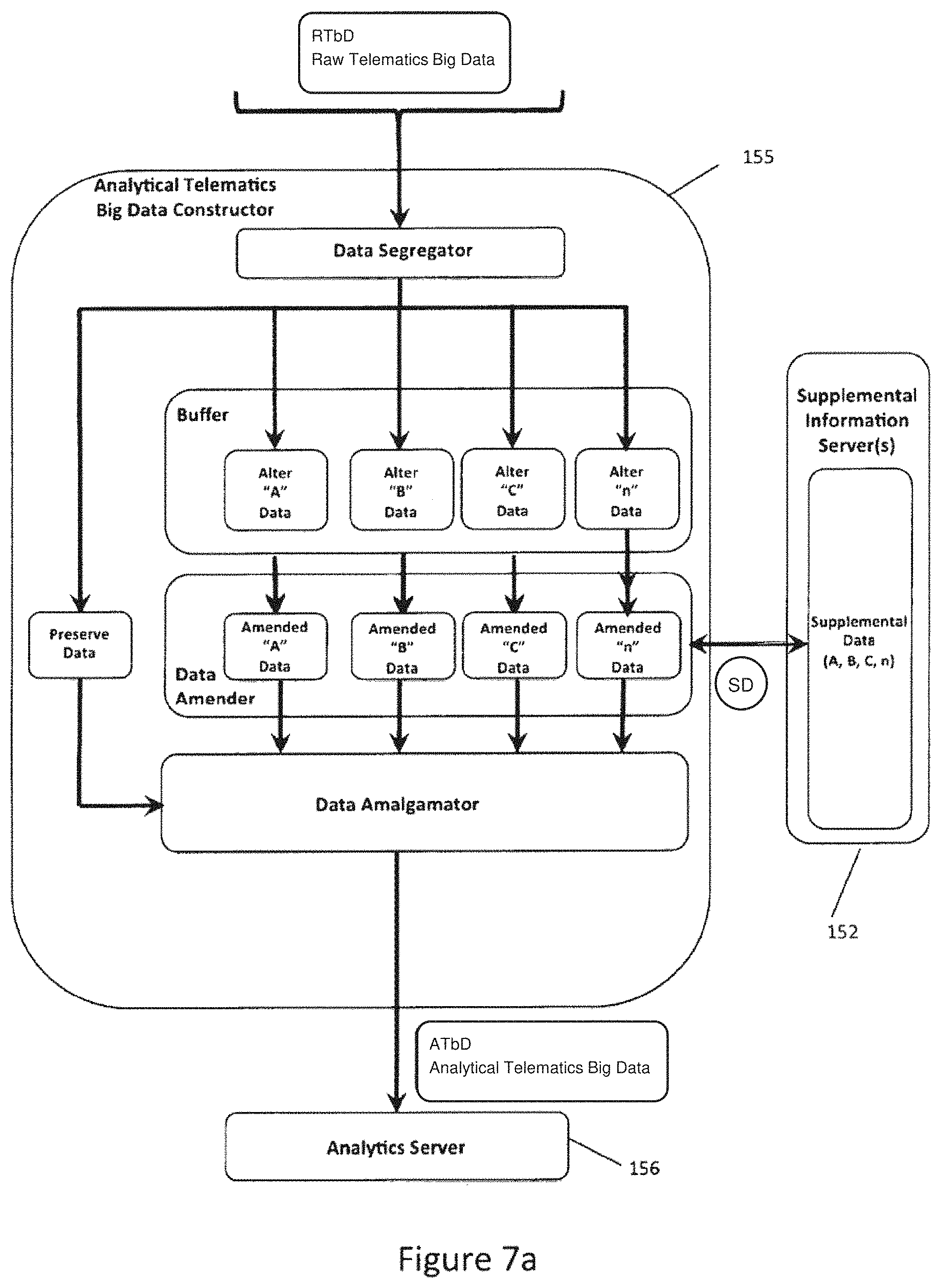 Patent US11778563 Figure 13 – Big telematics data network communication fault identification system method