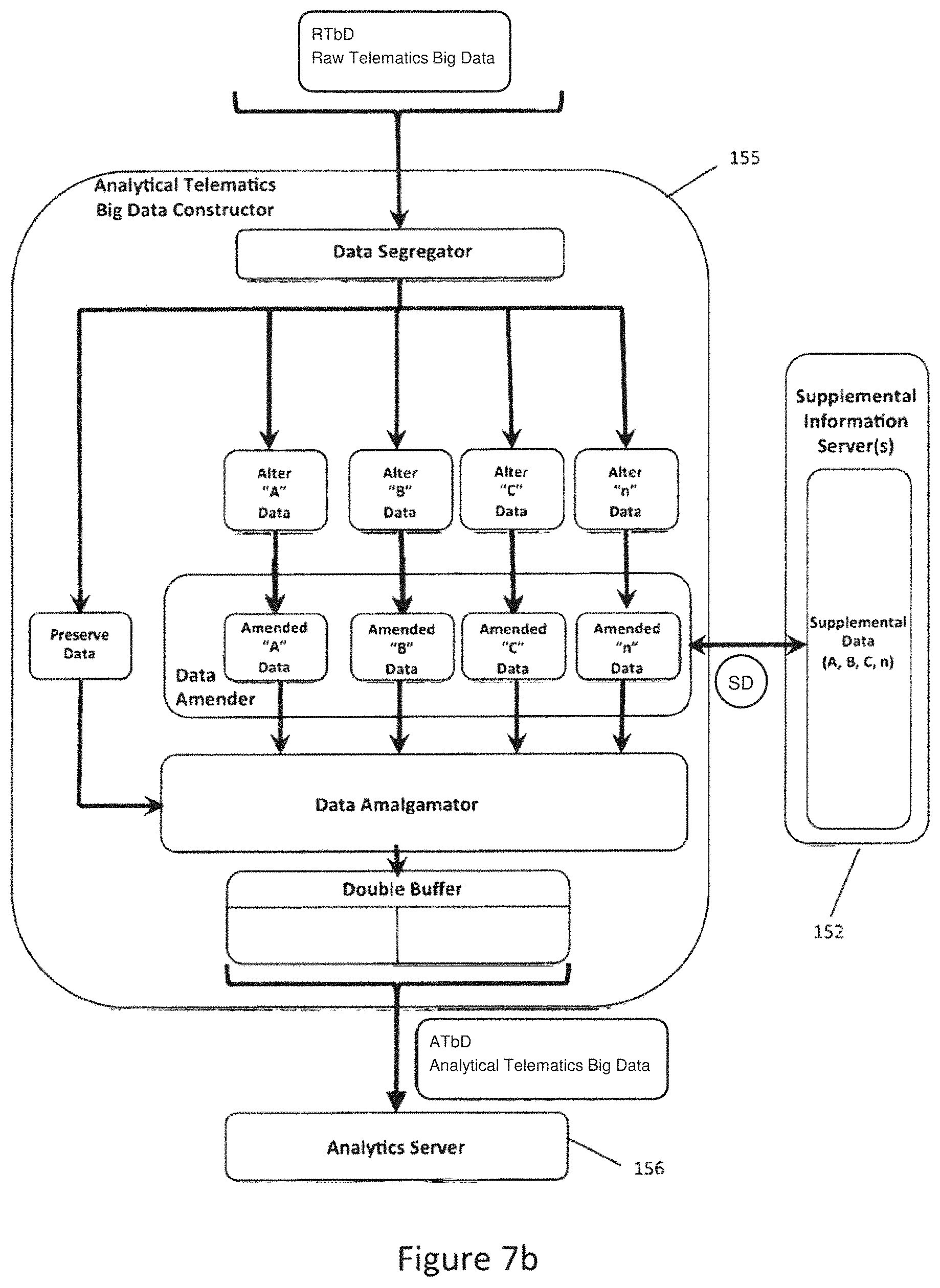 Patent US11778563 Figure 14 – Big telematics data network communication fault identification system method