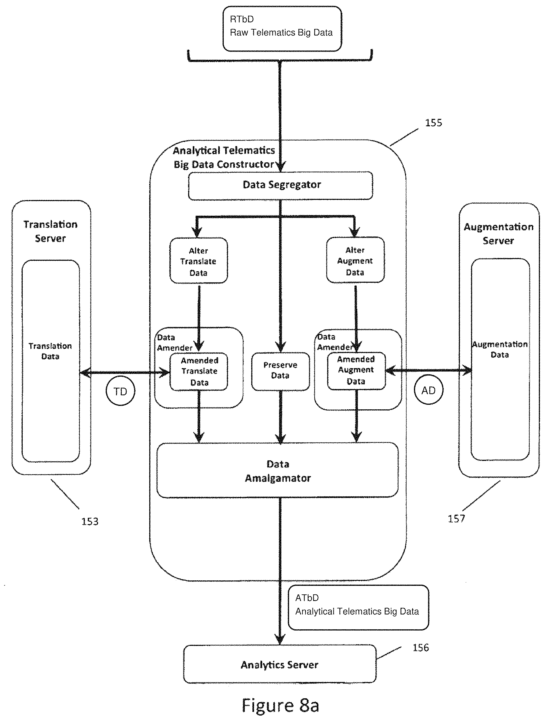 Patent US11778563 Figure 16 – Big telematics data network communication fault identification system method