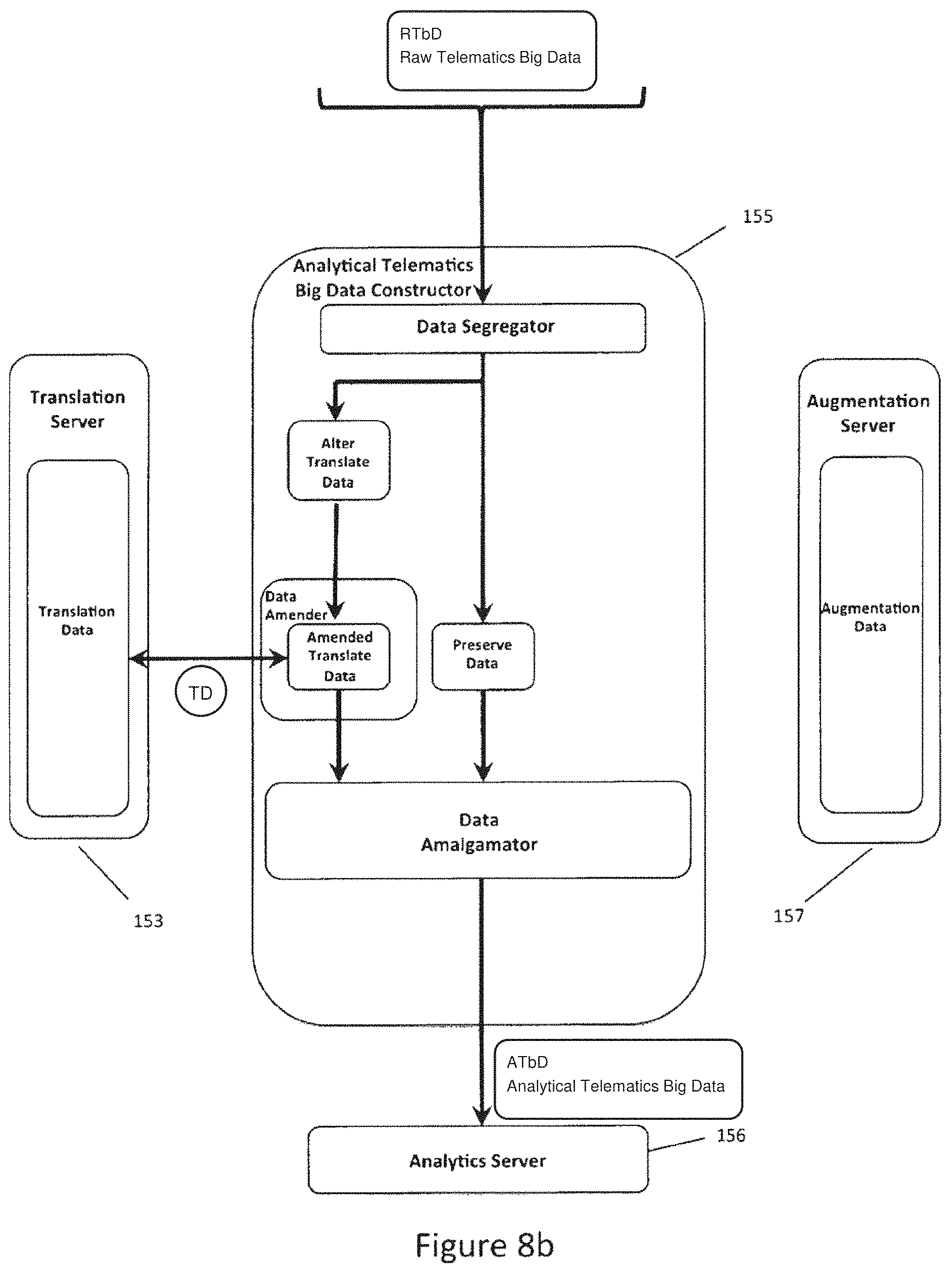 Patent US11778563 Figure 17 – Big telematics data network communication fault identification system method